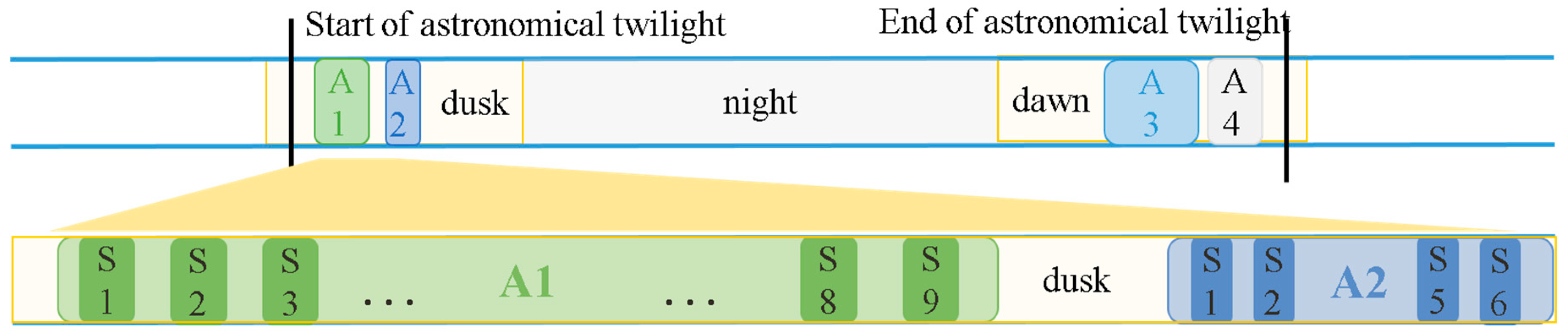Sensors 18 01868 g007