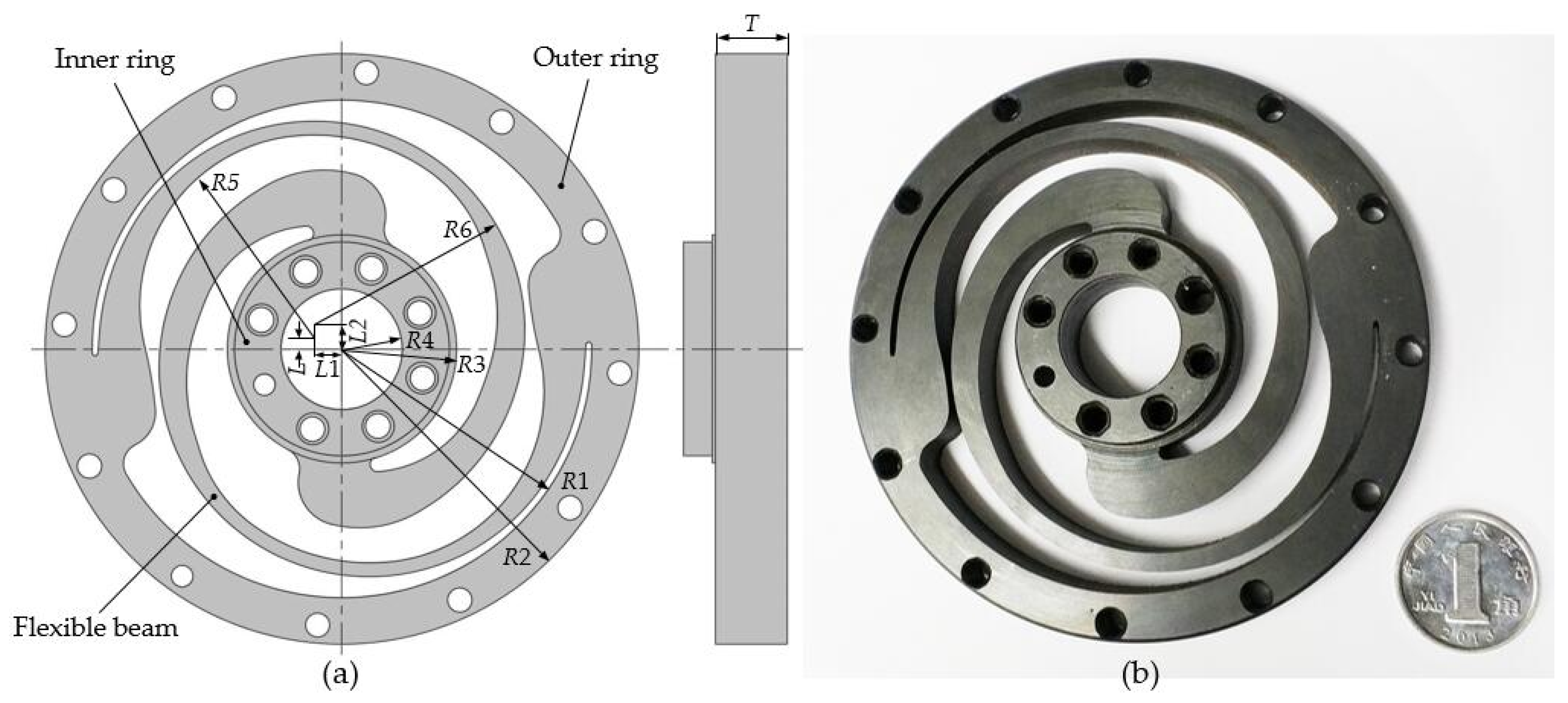 Sensors 18 01869 g003