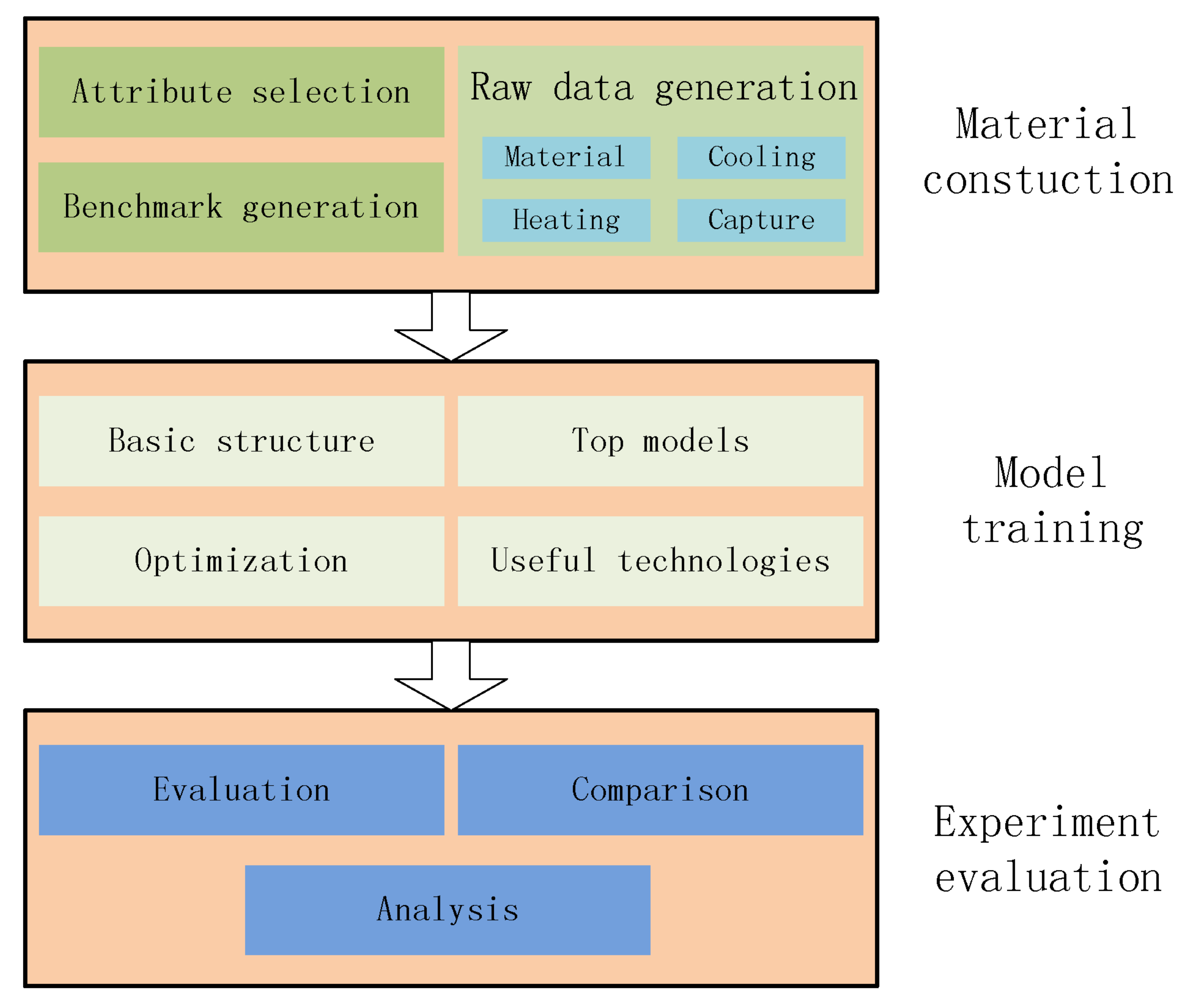 Sensors 18 01871 g001