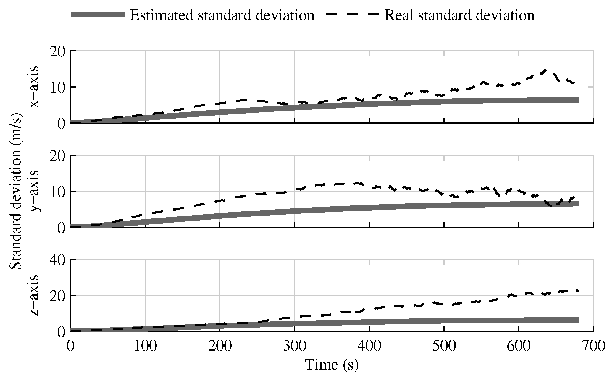 Sensors 18 01872 g013 Sensors 18 01872 g013