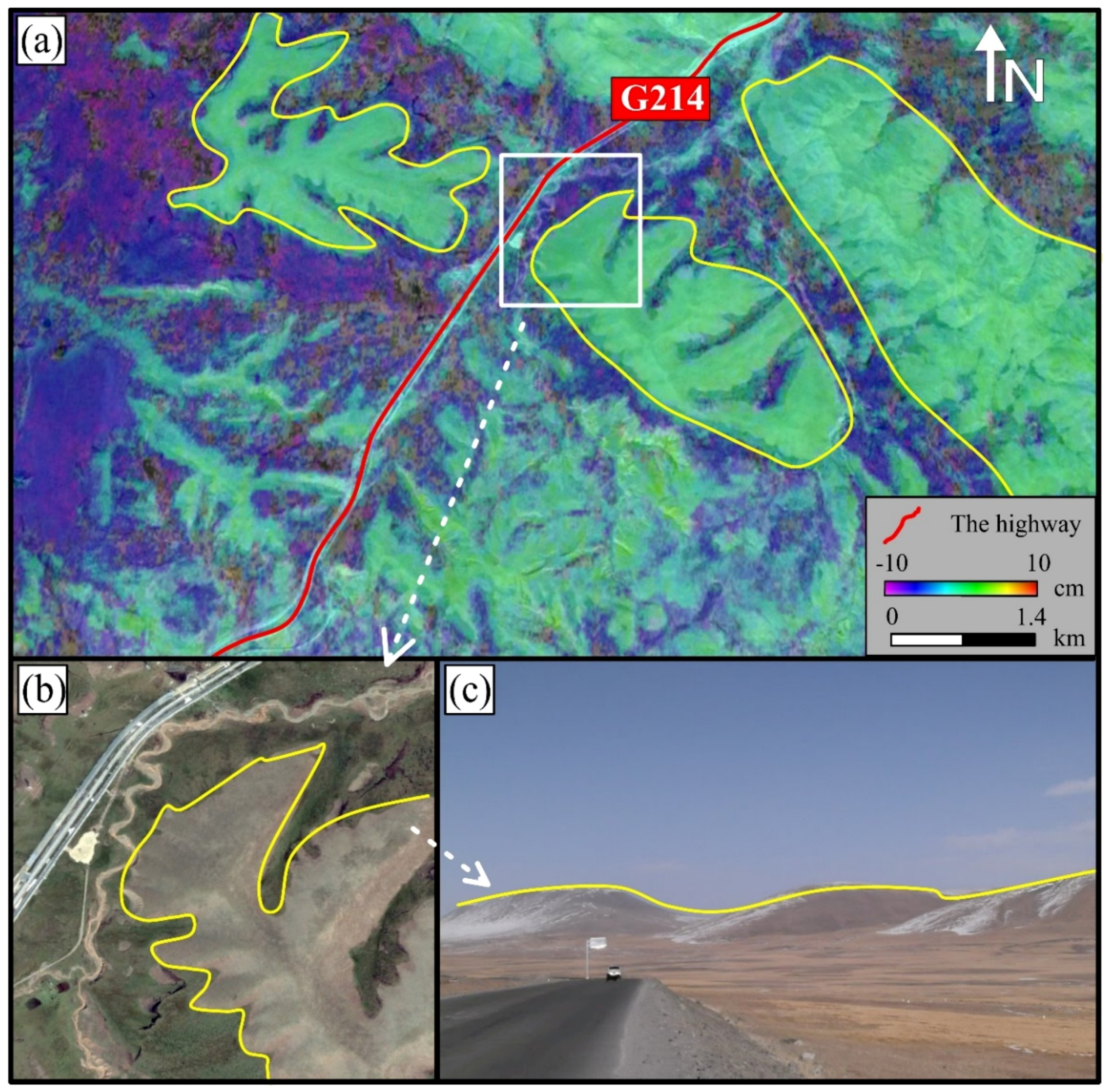 Sensors 18 01876 g007