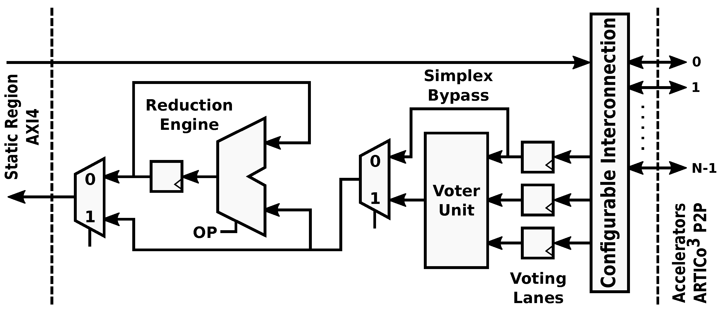 Sensors 18 01877 g003