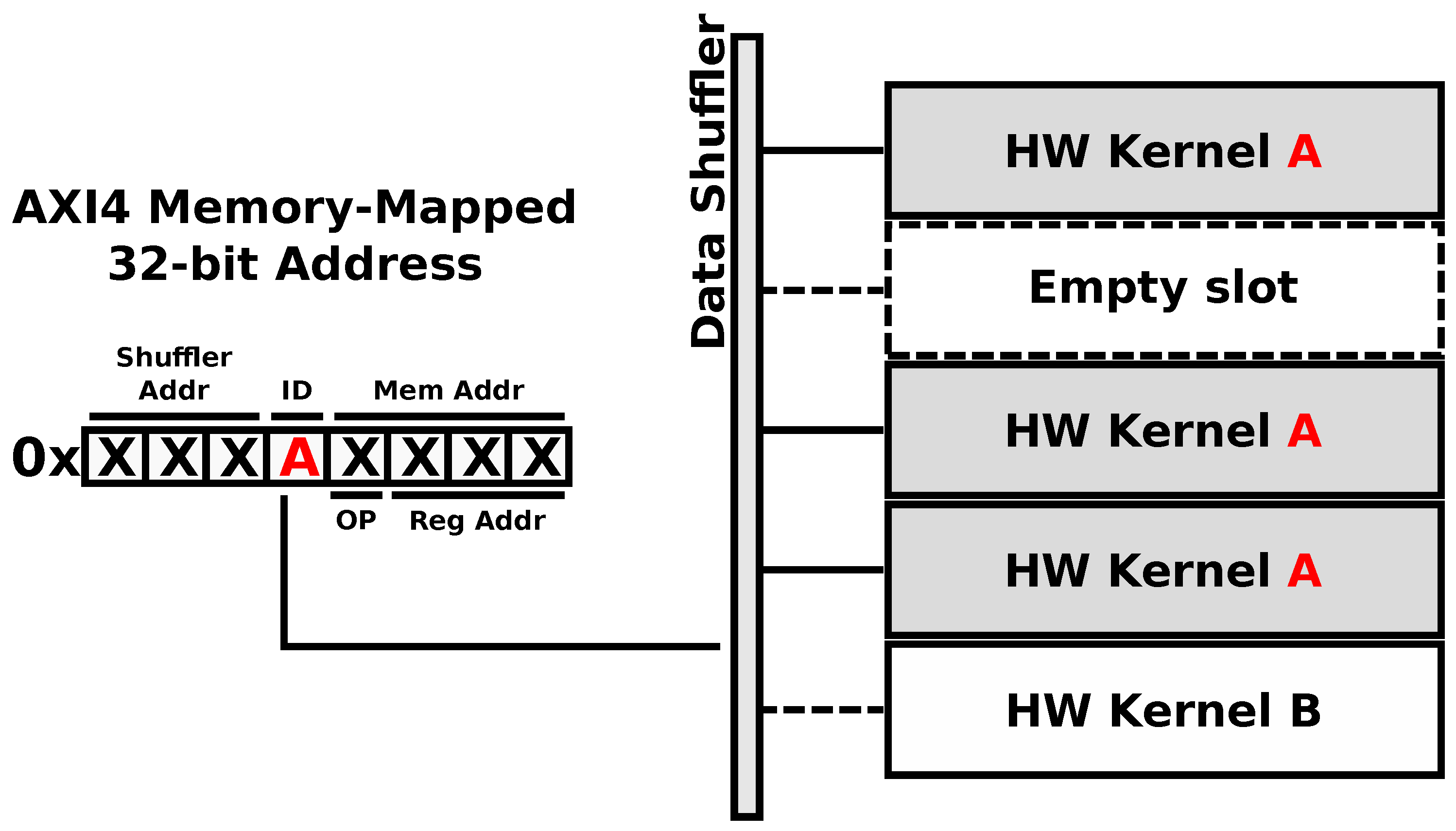 Sensors 18 01877 g007
