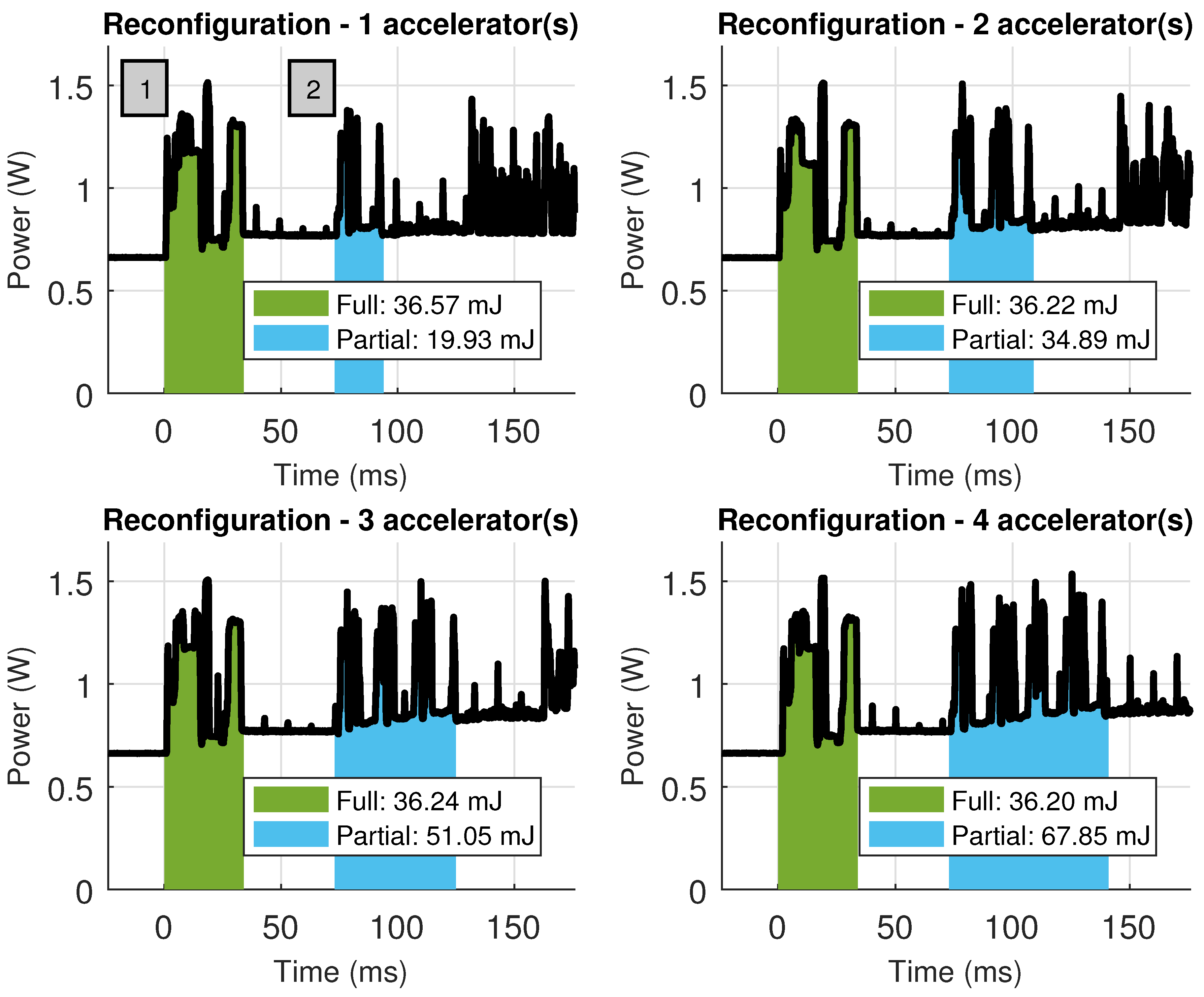 Sensors 18 01877 g016