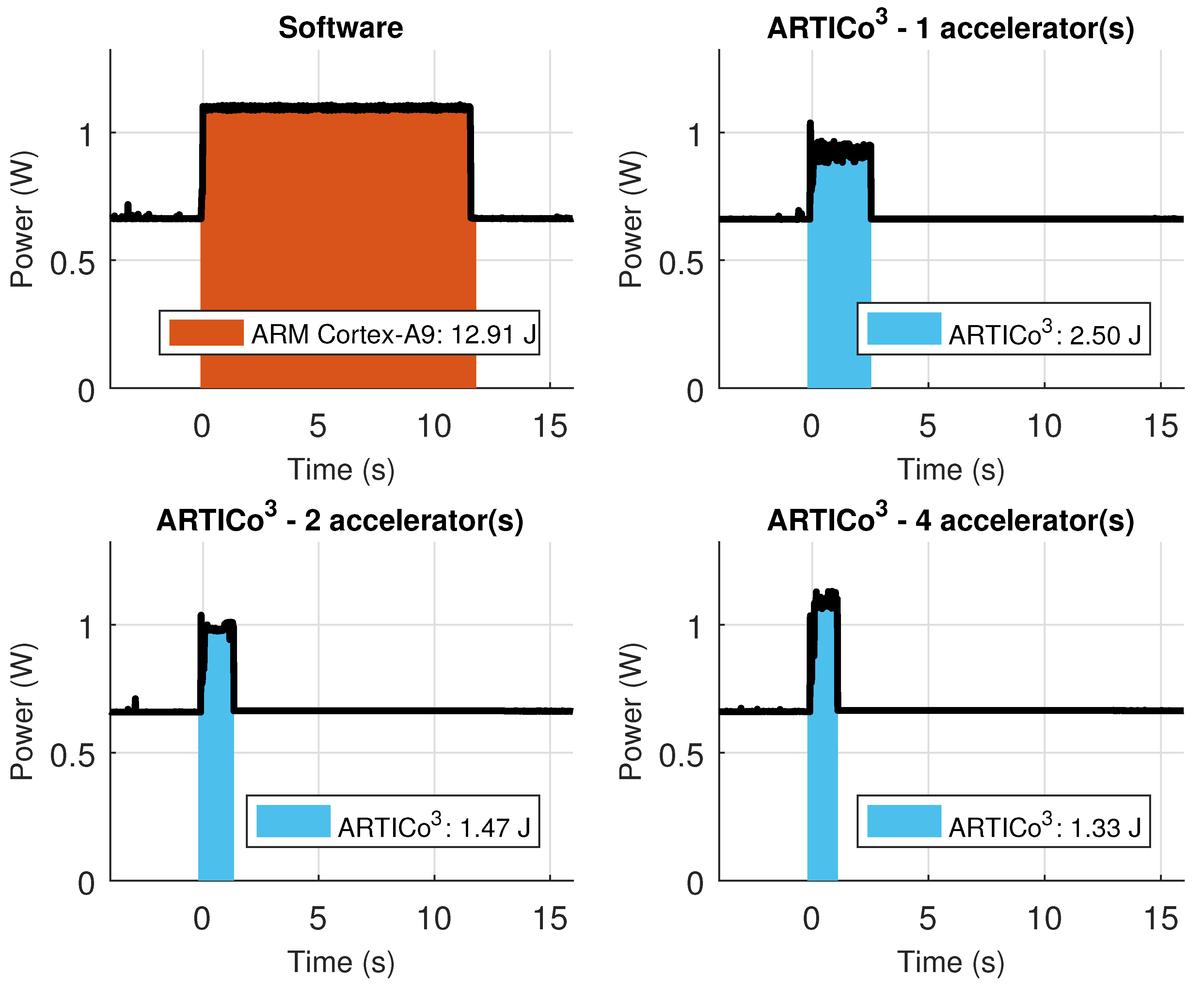 Sensors 18 01877 g017