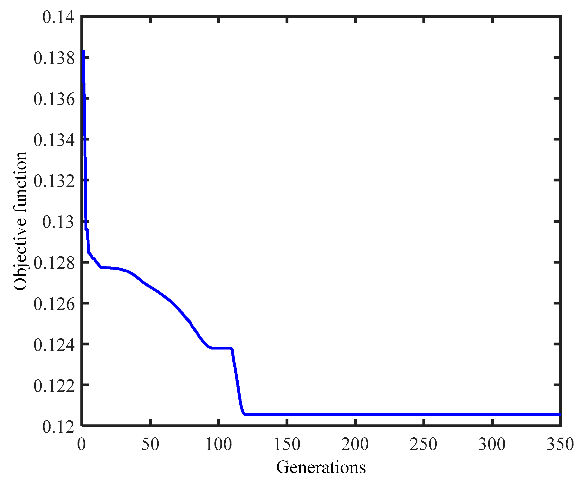 Sensors 18 01879 g006 Sensors 18 01879 g006