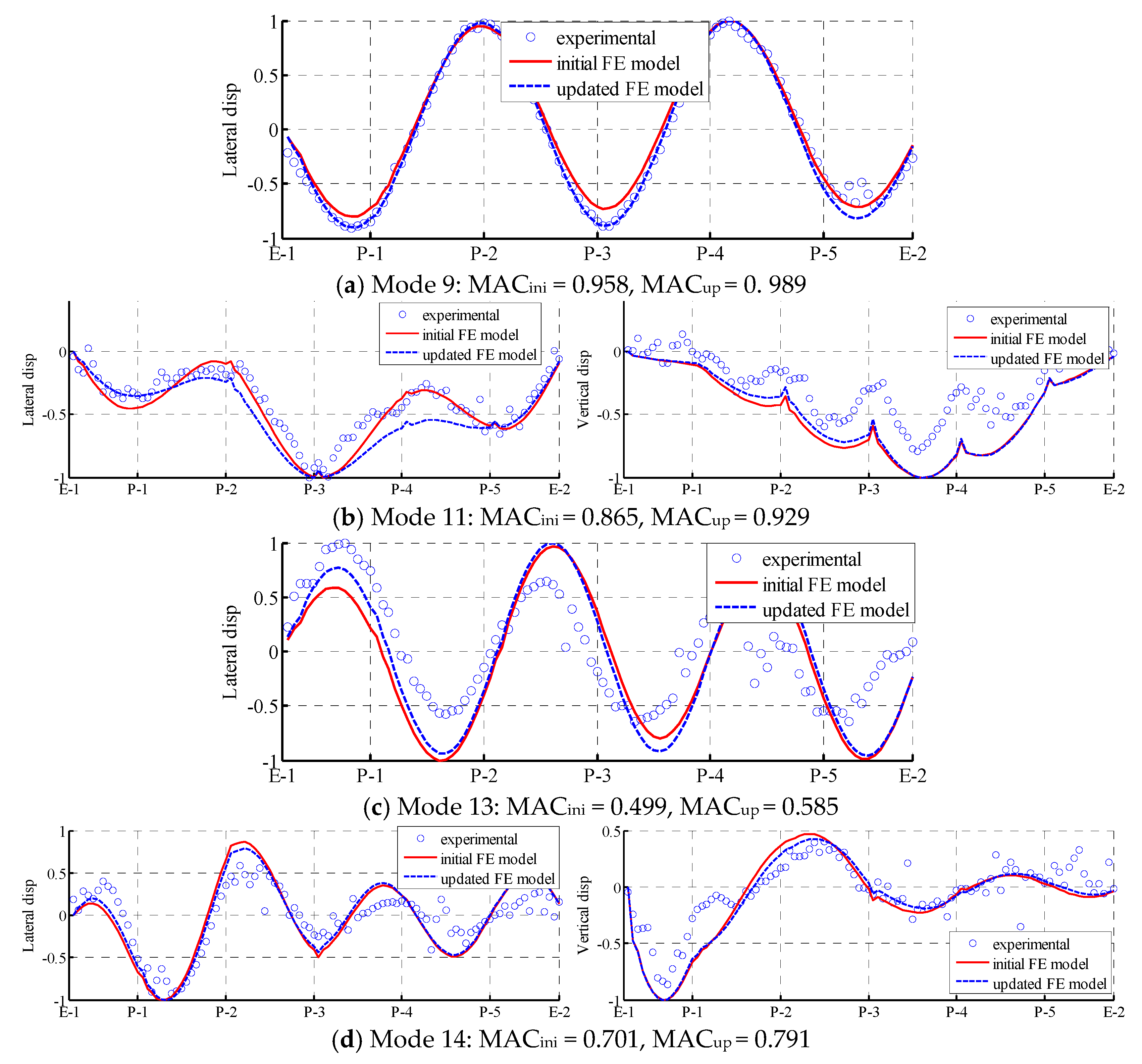 Sensors 18 01879 g008a Sensors 18 01879 g008a