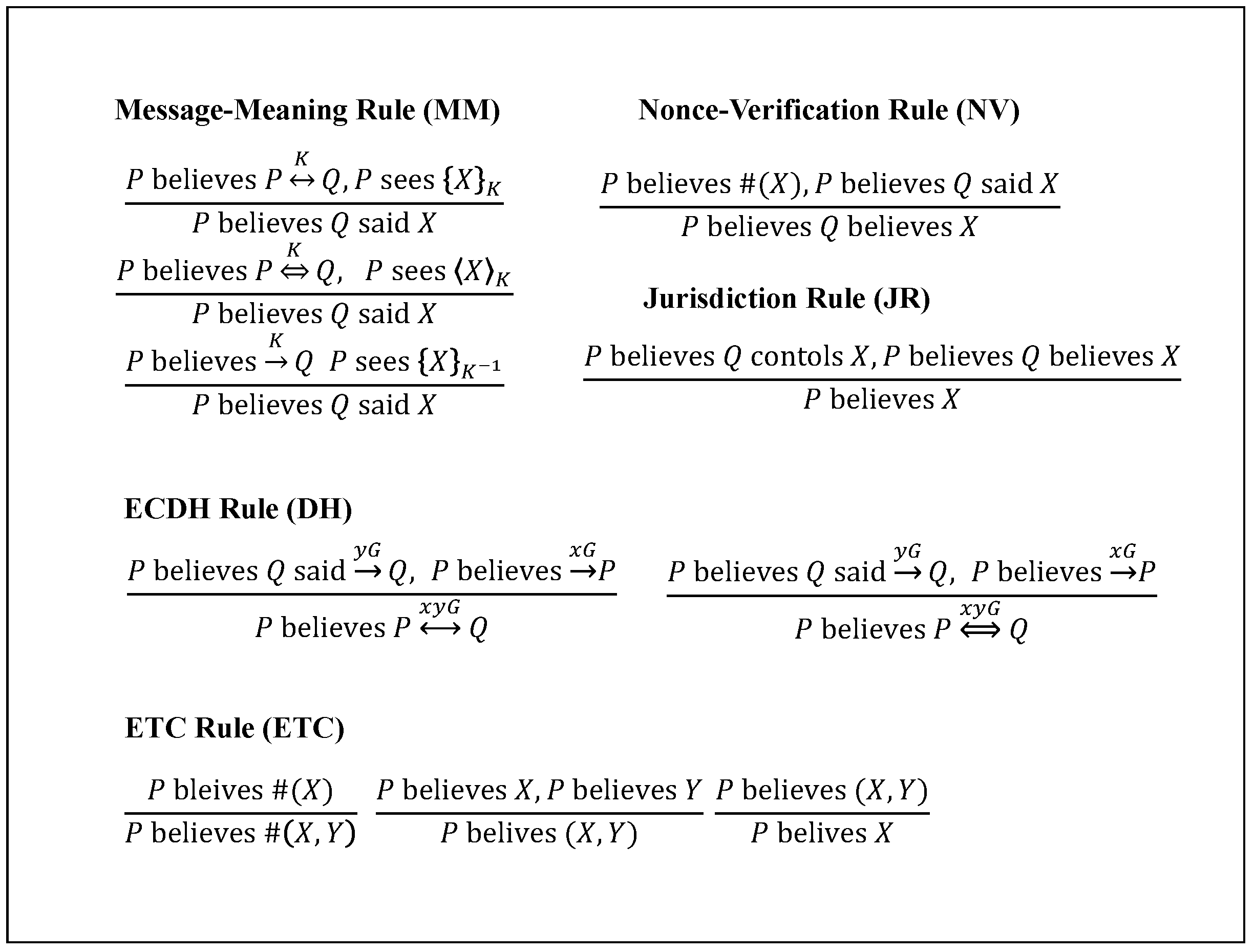 Sensors 18 01888 g006