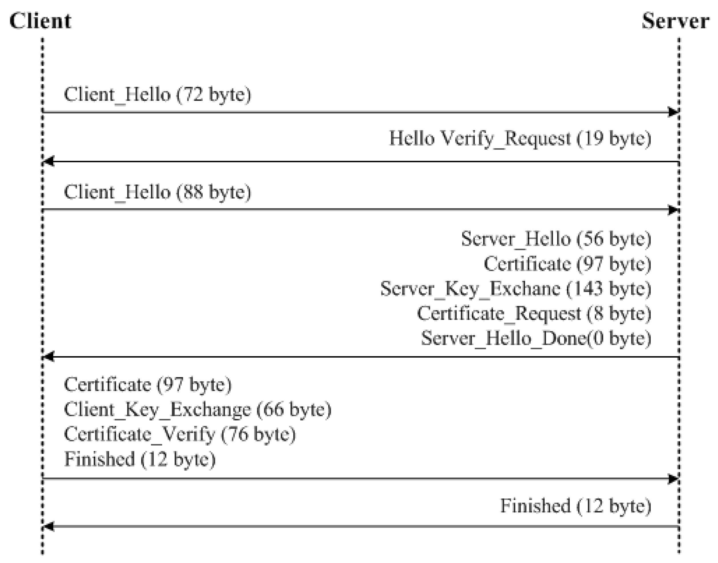 Sensors 18 01888 g013