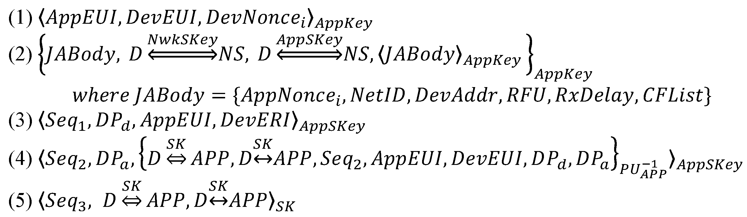 Sensors 18 01888 i001