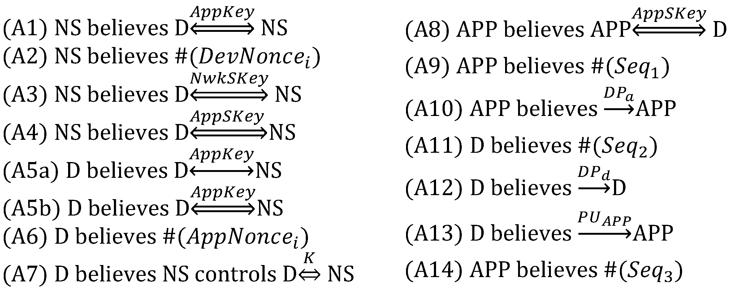 Sensors 18 01888 i002