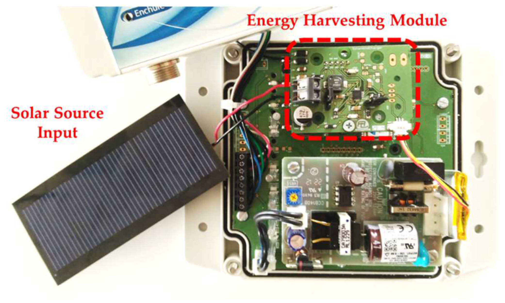 Sensors 18 01892 g003
