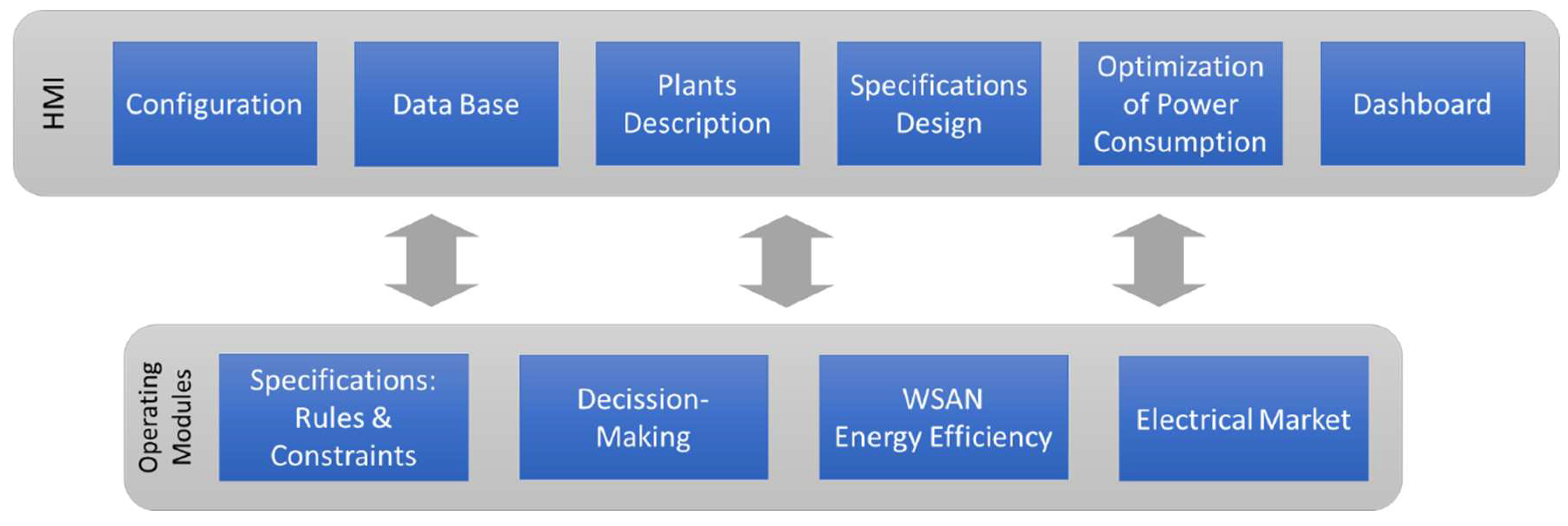 Sensors 18 01892 g007