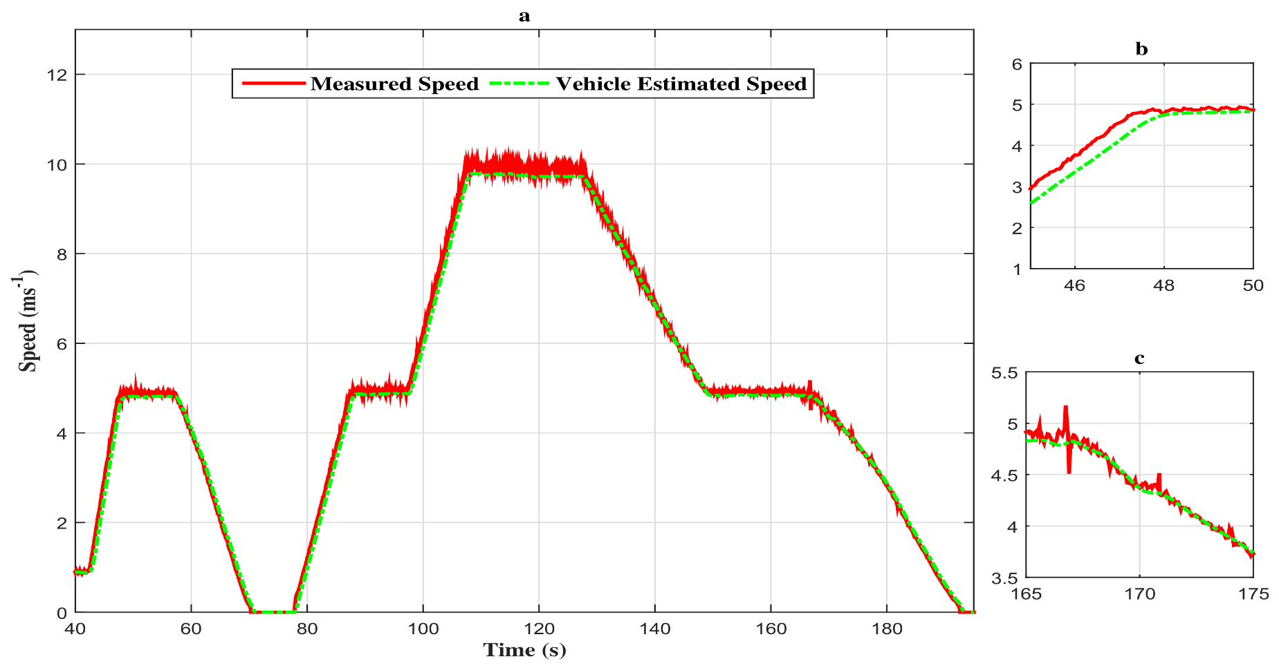 Sensors 18 01893 g008 Sensors 18 01893 g008