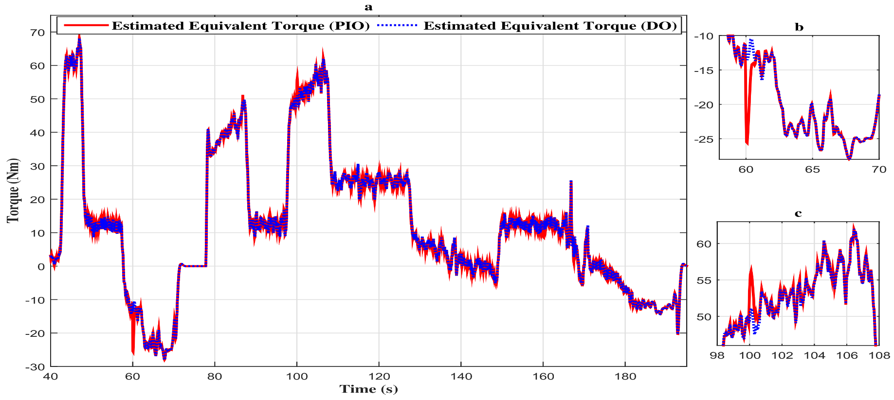 Sensors 18 01893 g011 Sensors 18 01893 g011