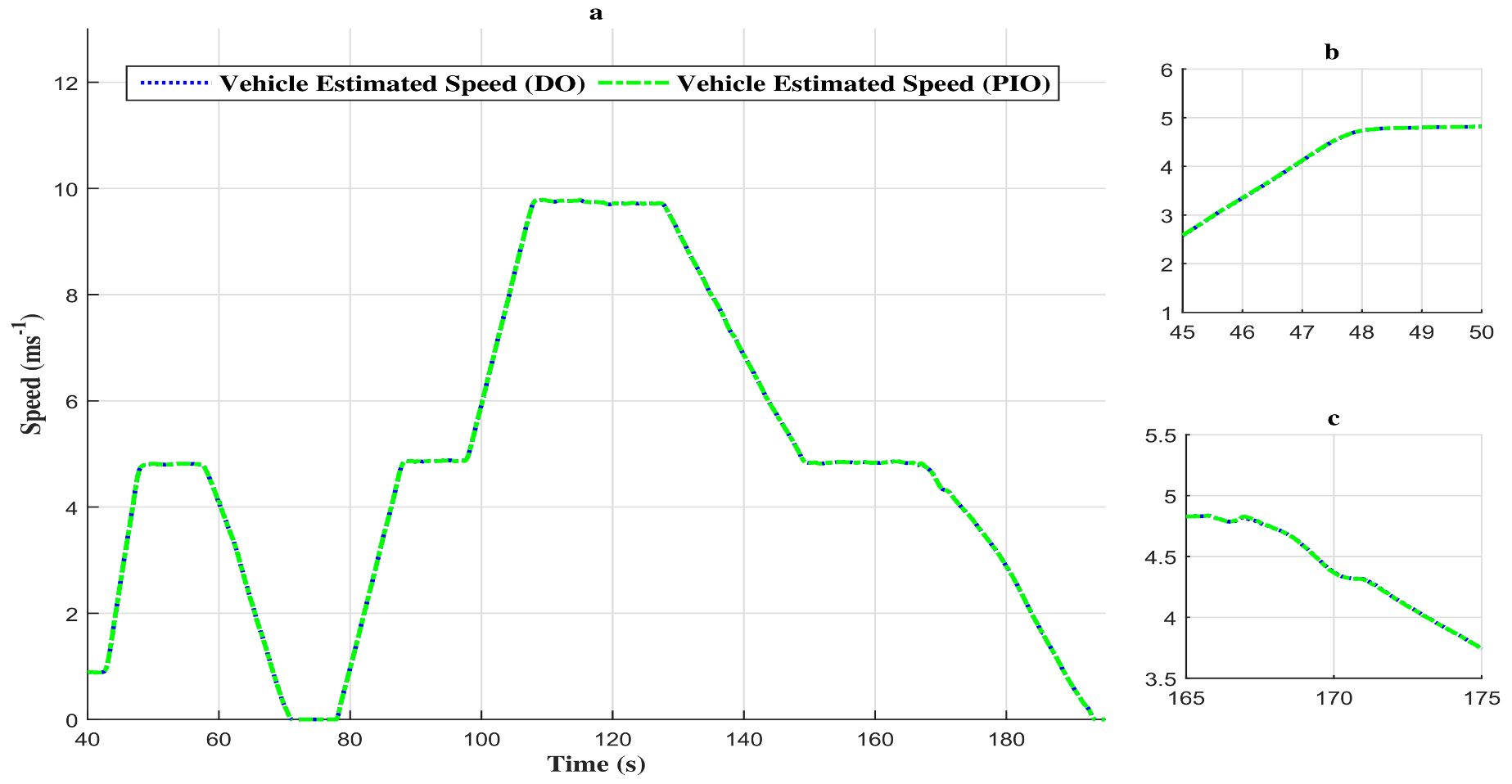 Sensors 18 01893 g014 Sensors 18 01893 g014