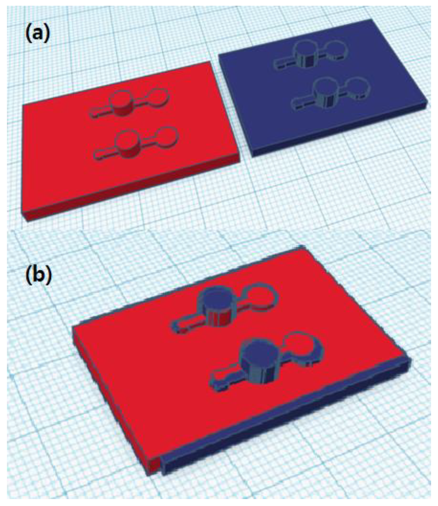 Sensors 18 01896 g002 Sensors 18 01896 g002