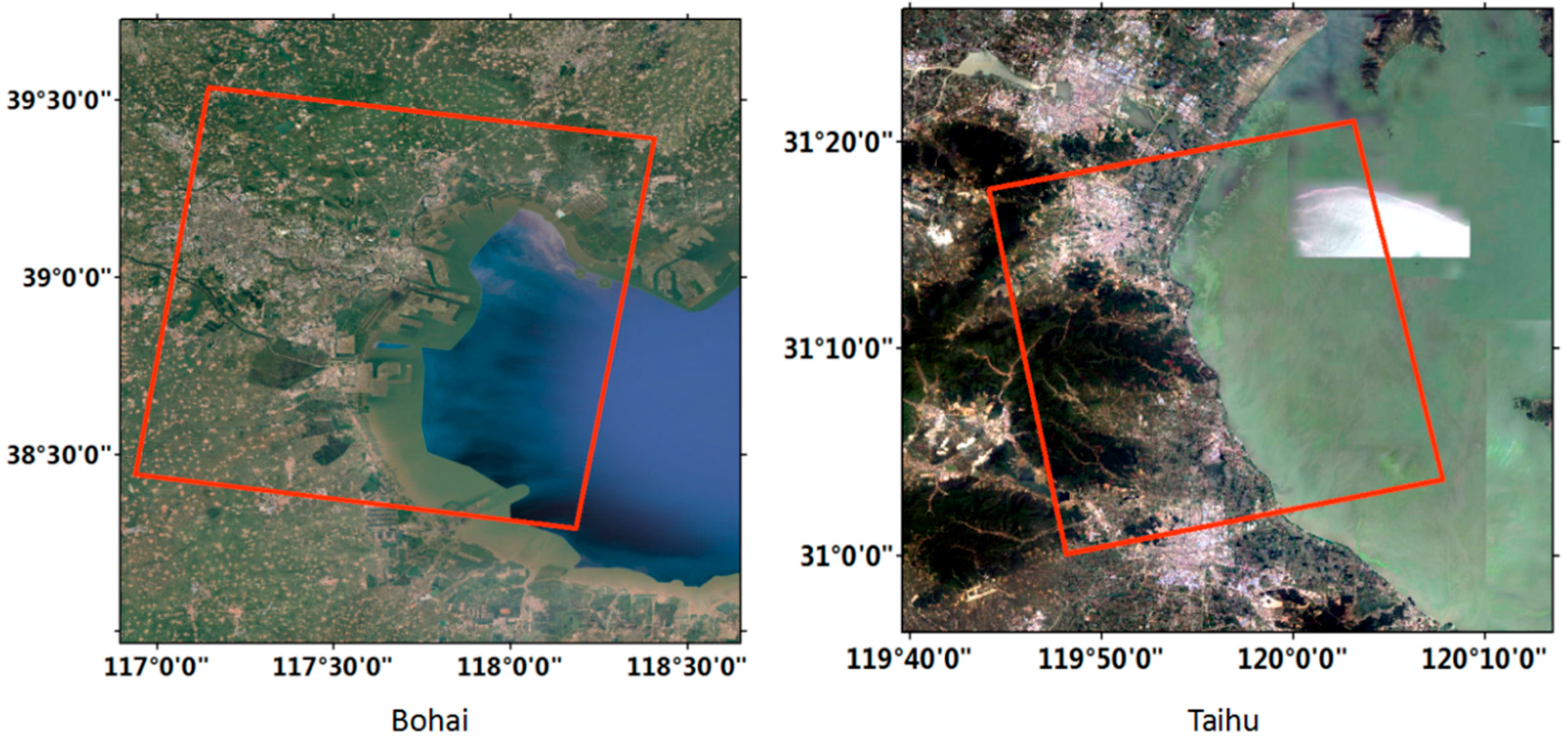 Sensors 18 01898 g001