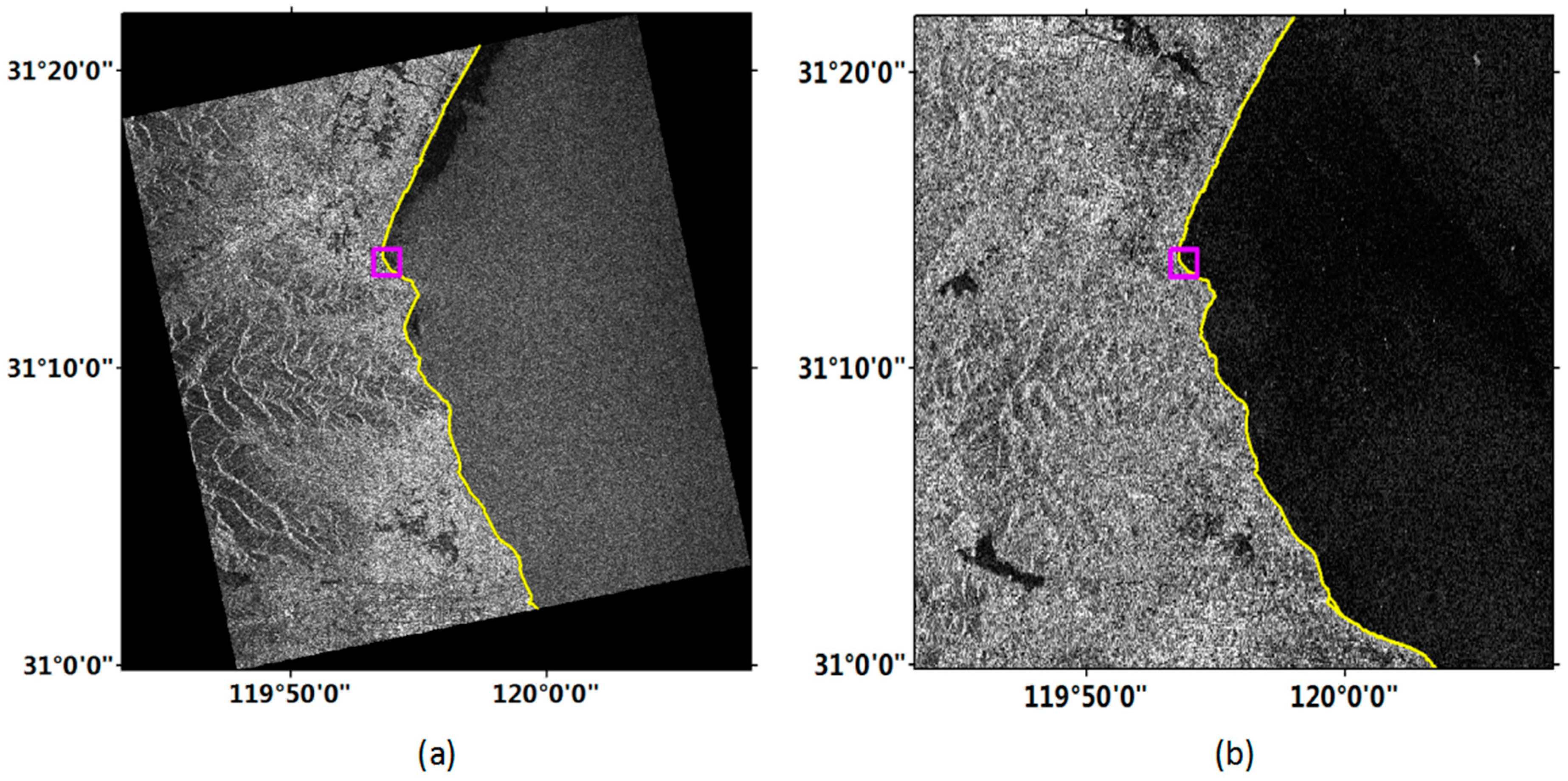 Sensors 18 01898 g008