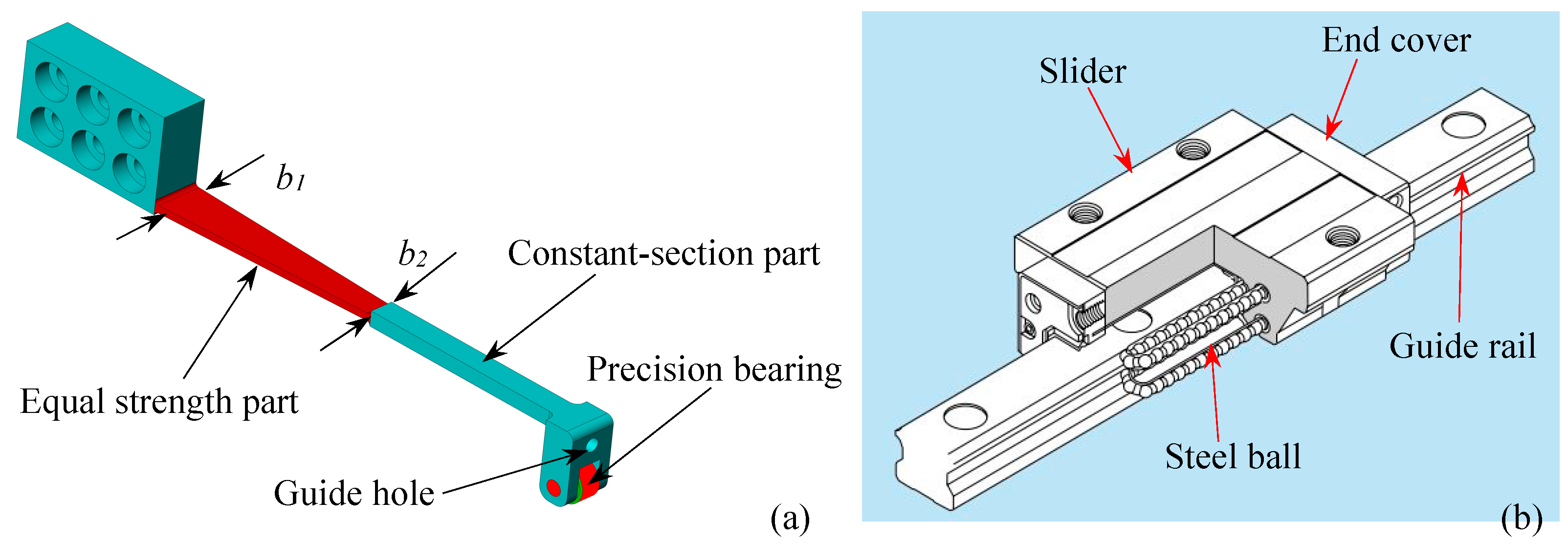 Sensors 18 01899 g003