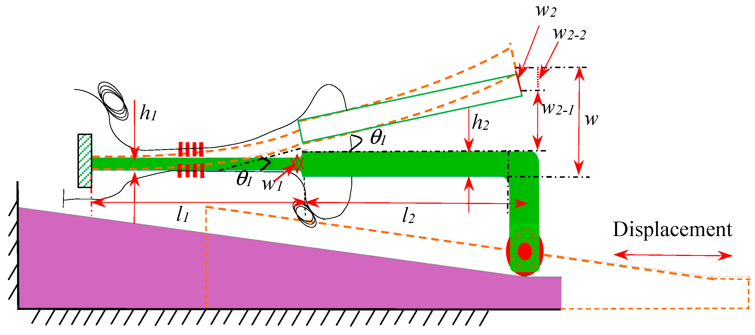 Sensors 18 01899 g004