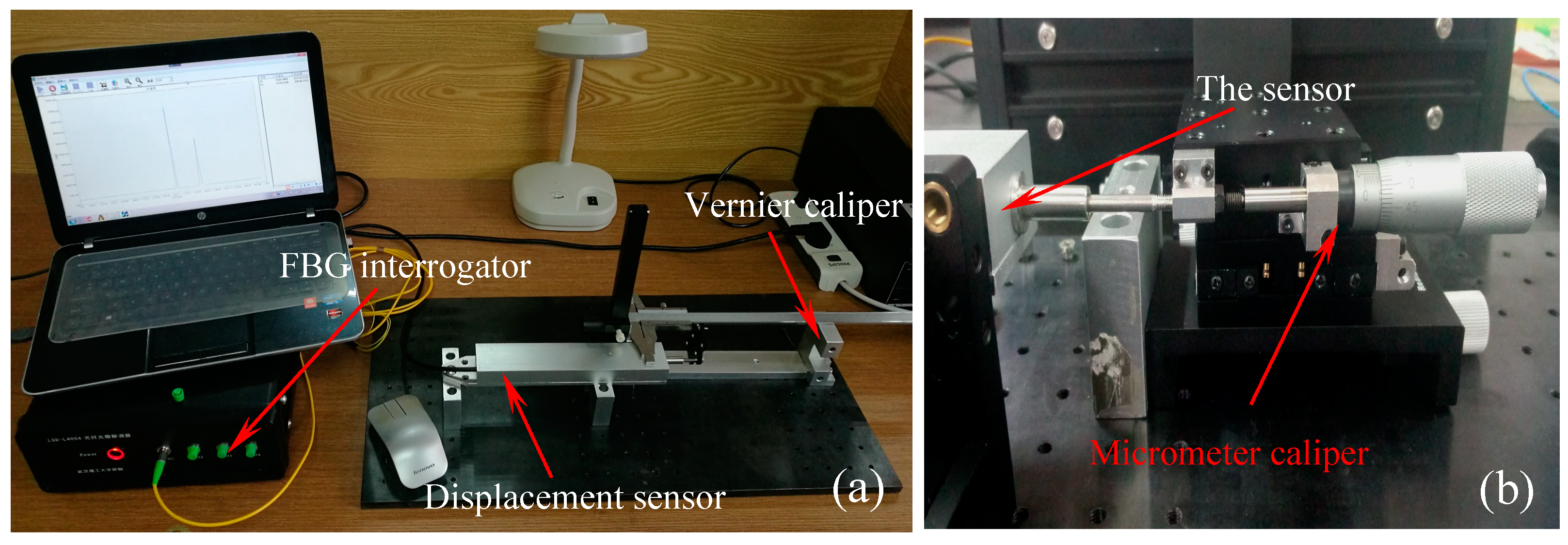 Sensors 18 01899 g006