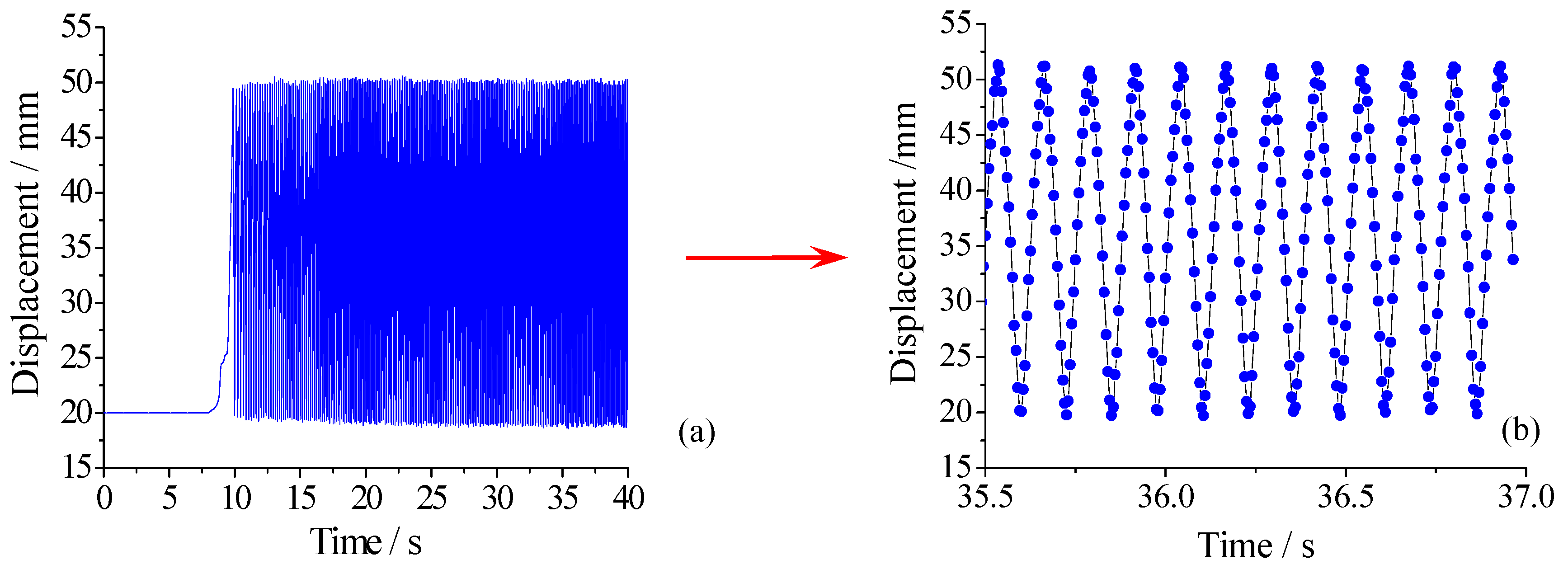 Sensors 18 01899 g012