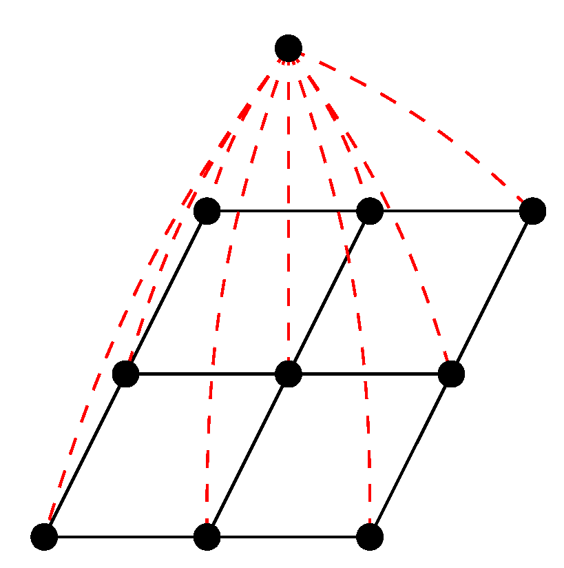 Sensors 18 01900 g002