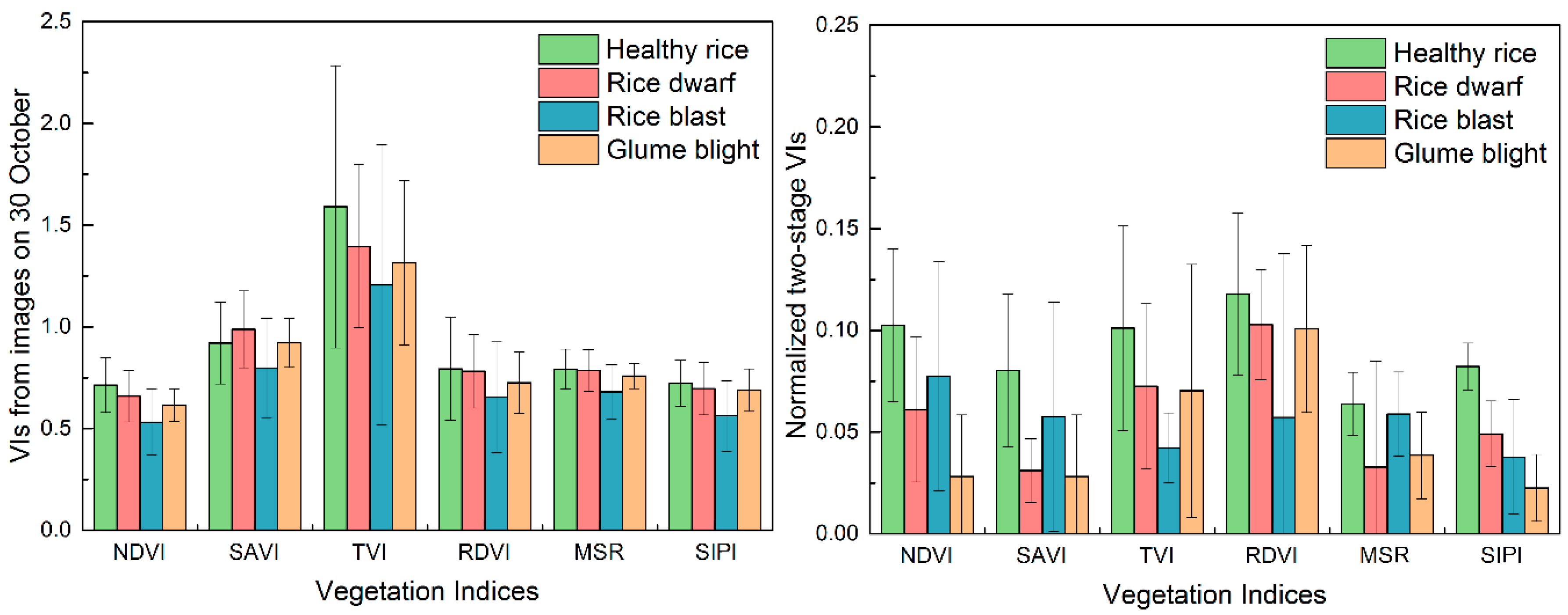 Sensors 18 01901 g003