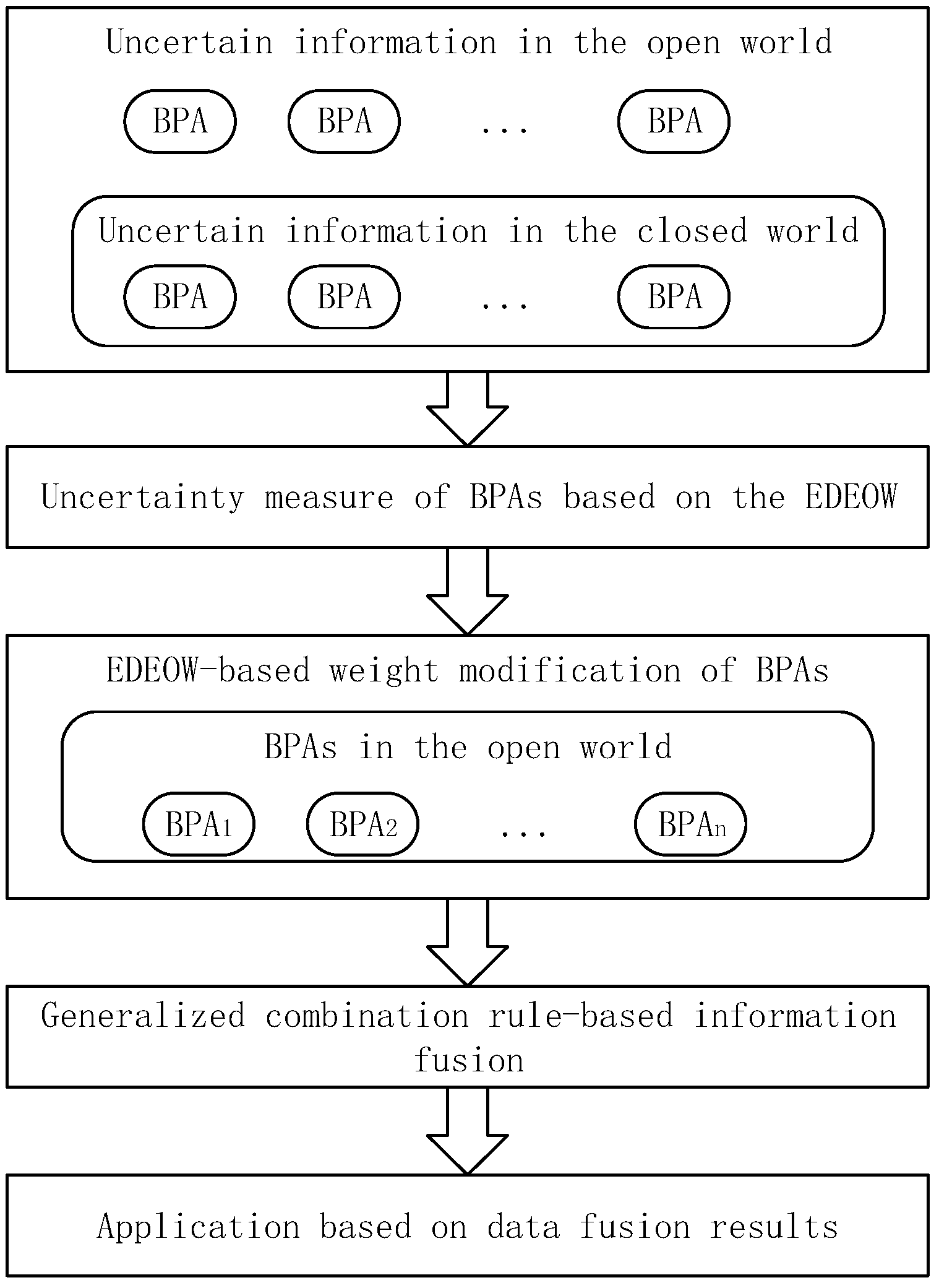 Sensors 18 01902 g002