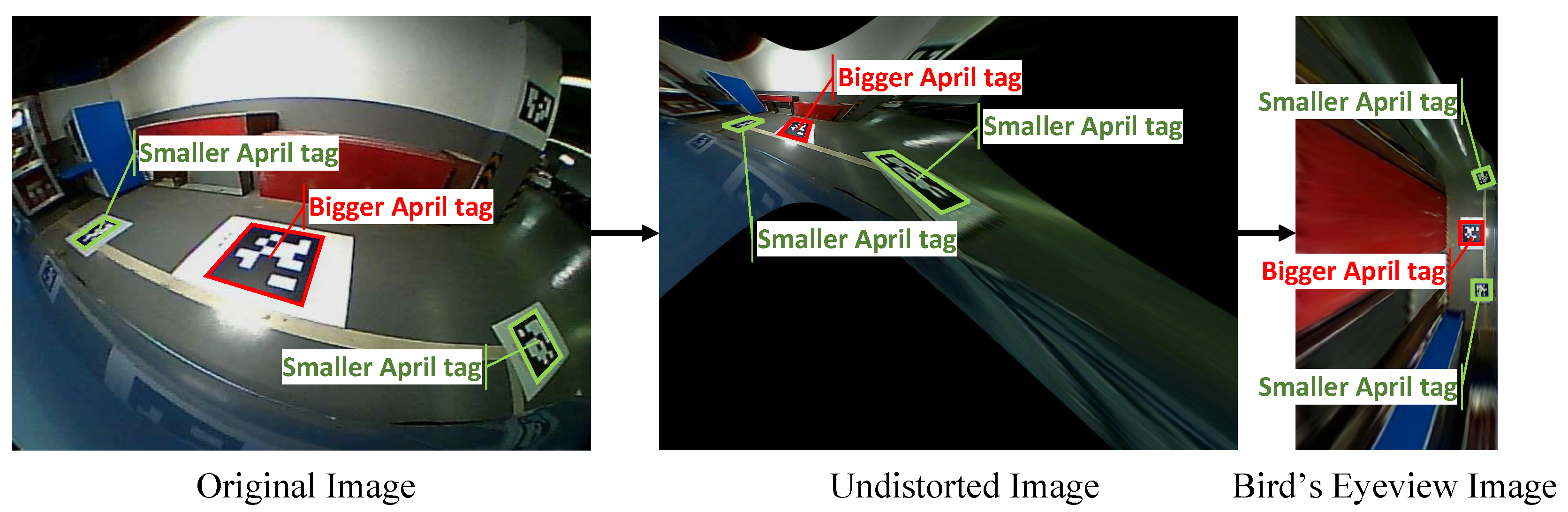 Sensors 18 01903 g003