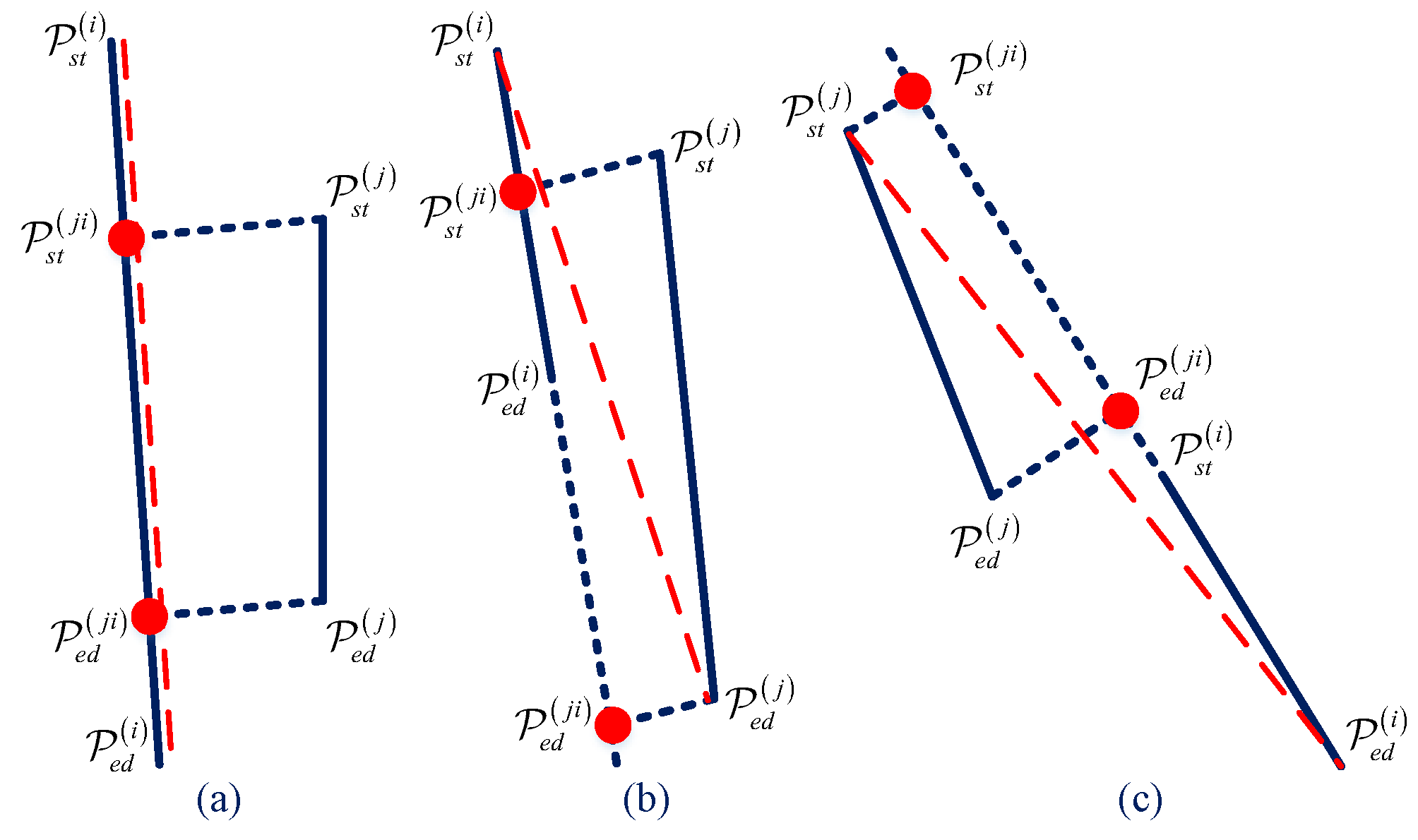 Sensors 18 01903 g006
