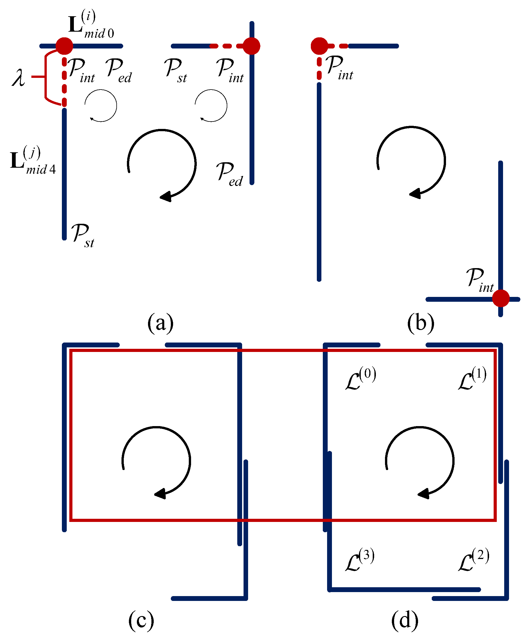 Sensors 18 01903 g008