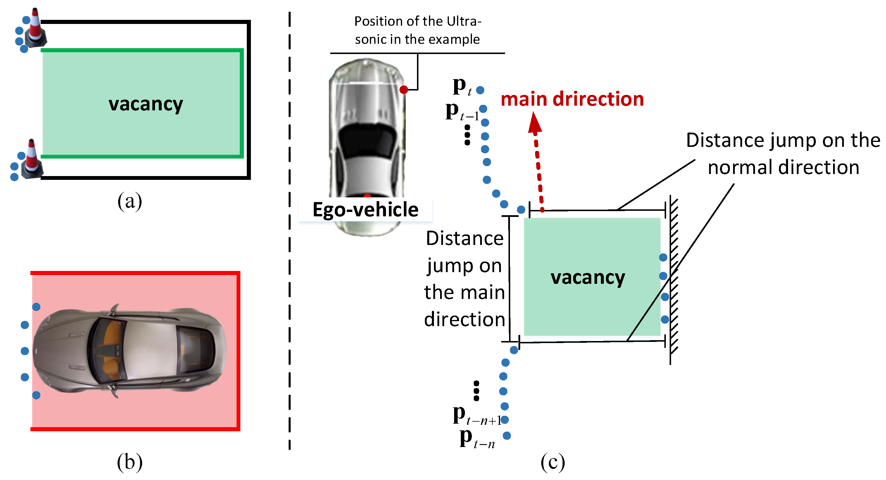 Sensors 18 01903 g010