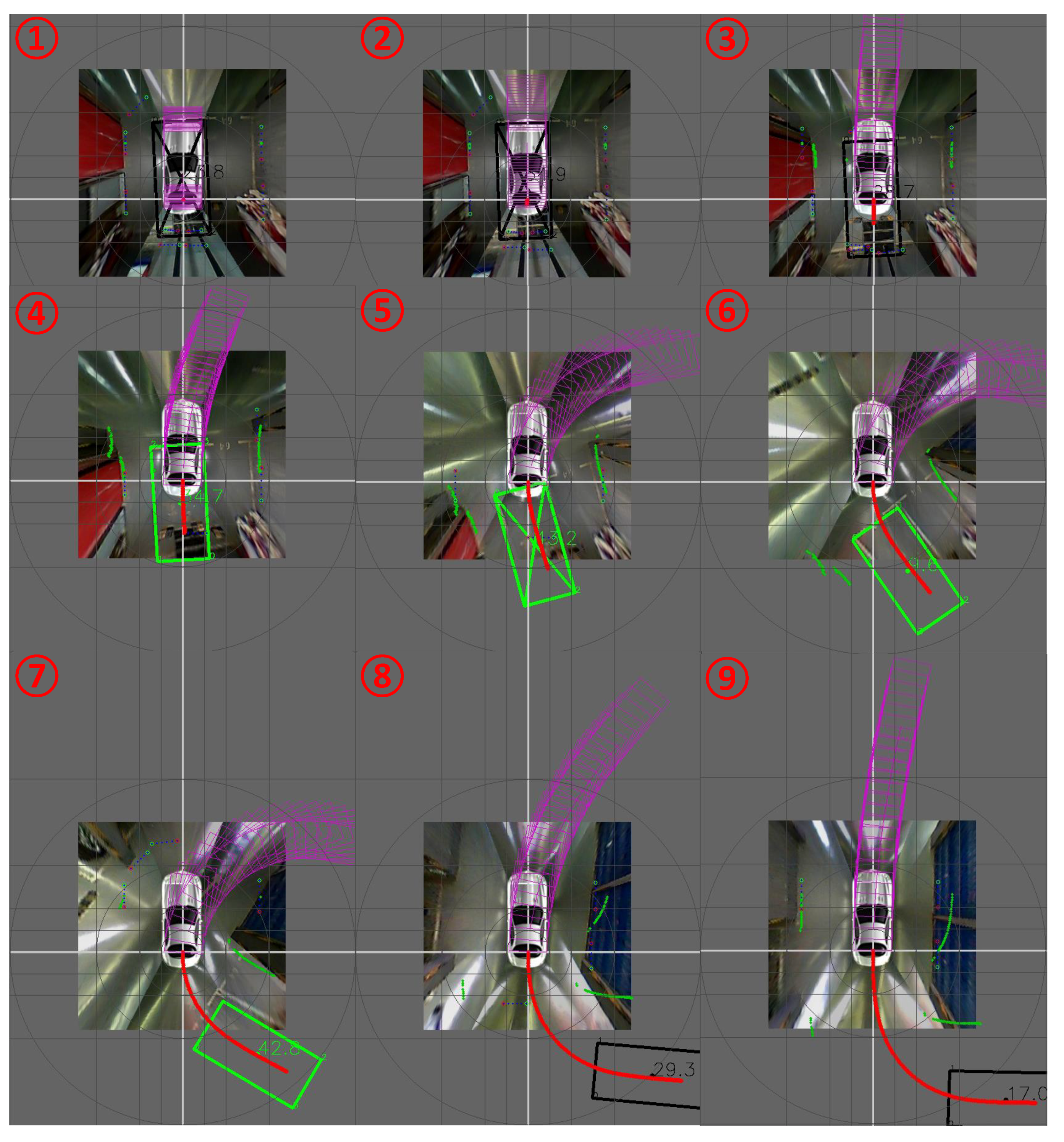 Sensors 18 01903 g013