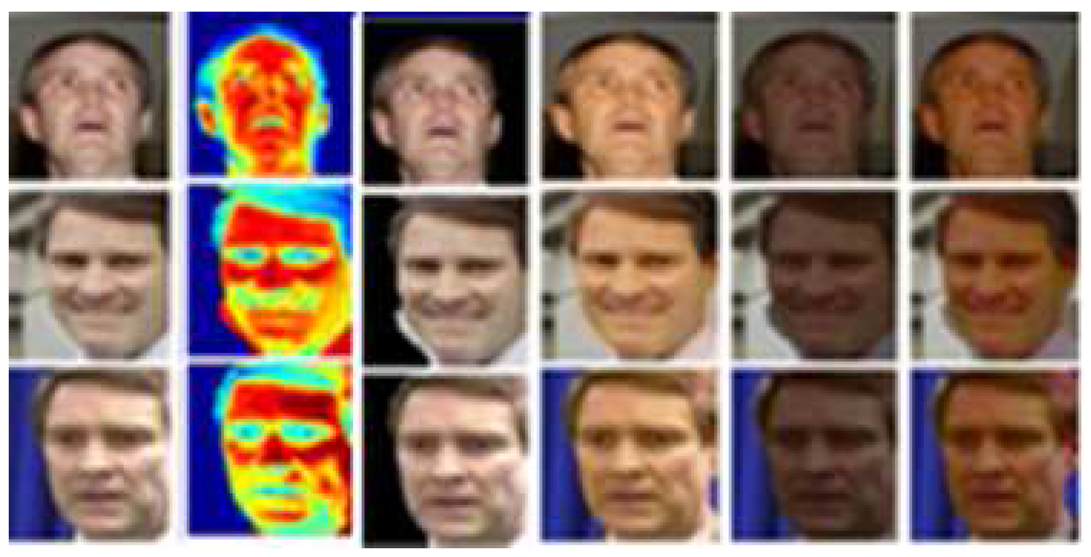 Sensors 18 01906 g003