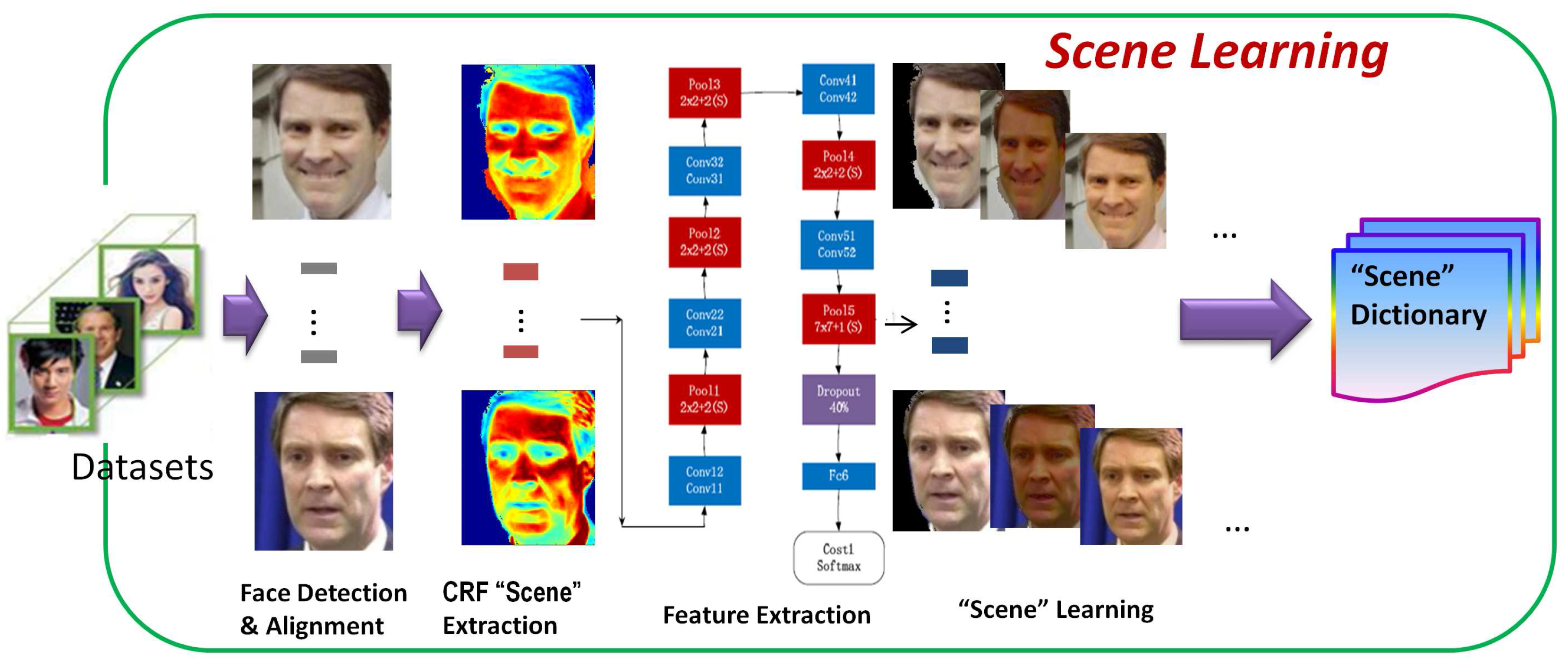 Sensors 18 01906 g005