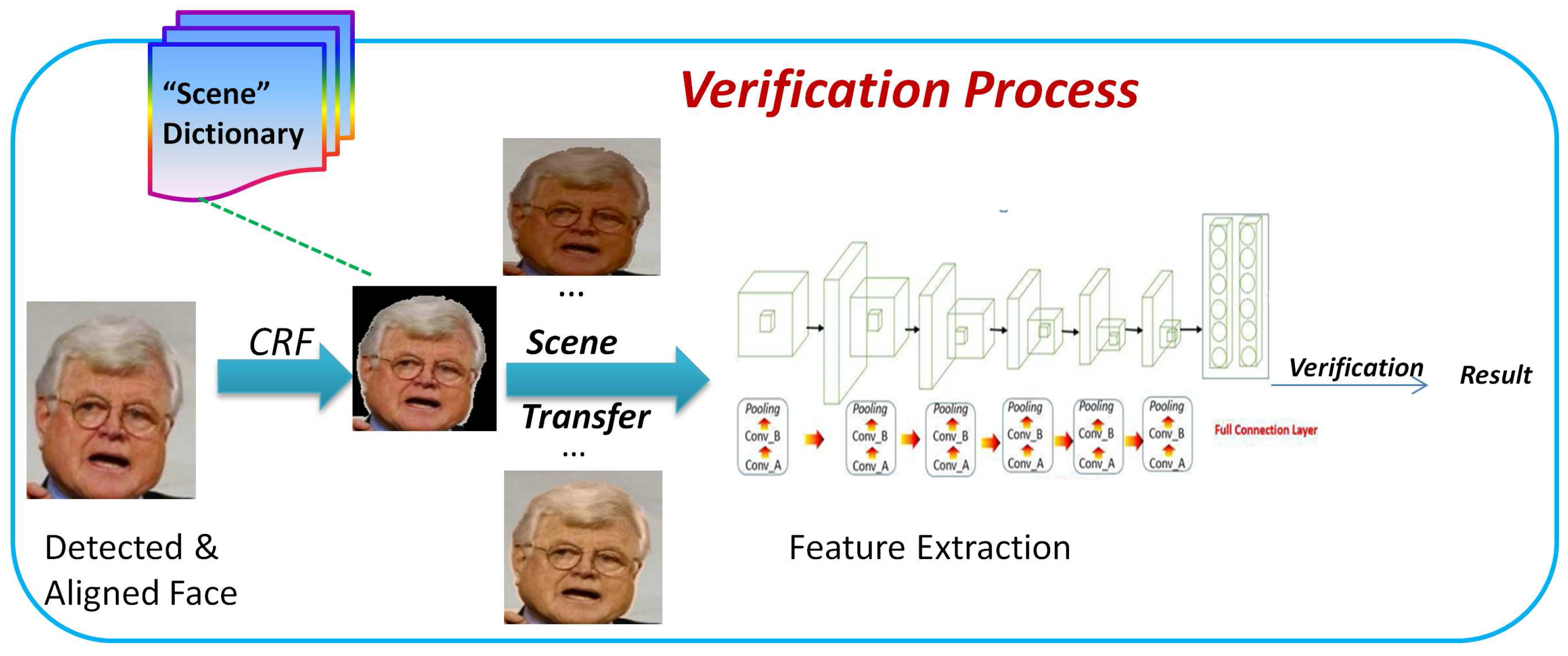 Sensors 18 01906 g009