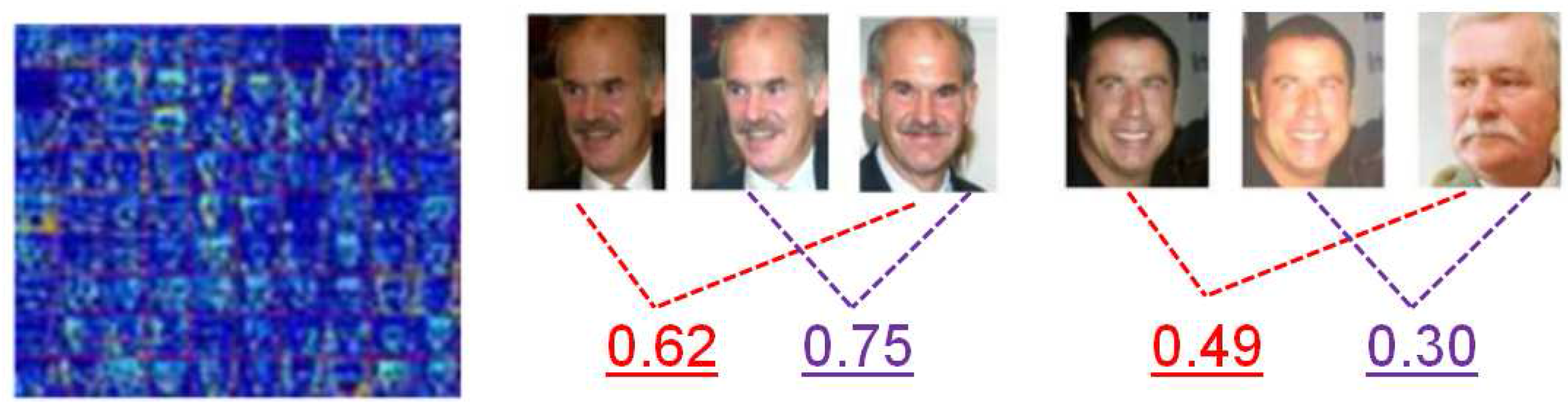 Sensors 18 01906 g011