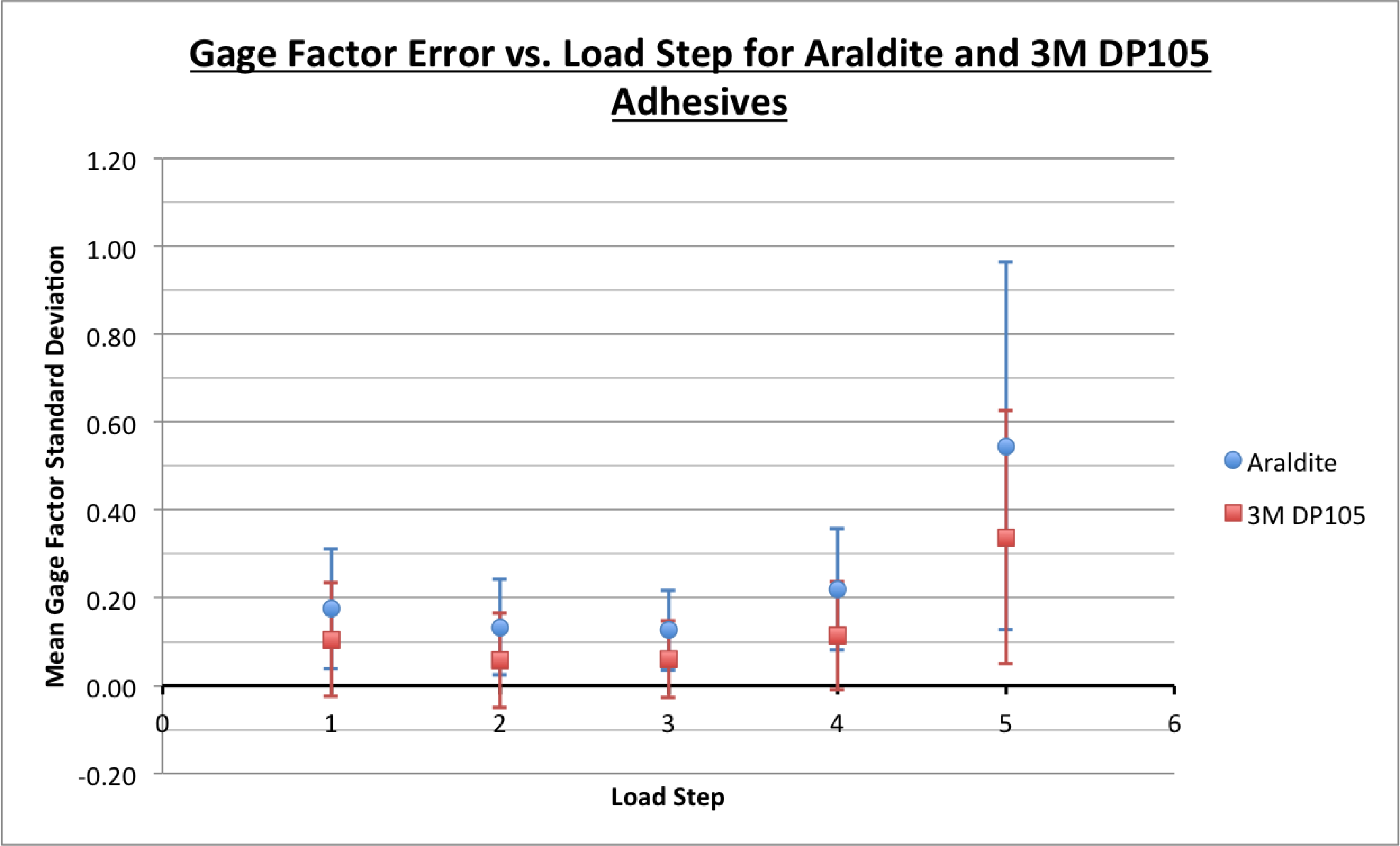 Sensors 18 01907 g017