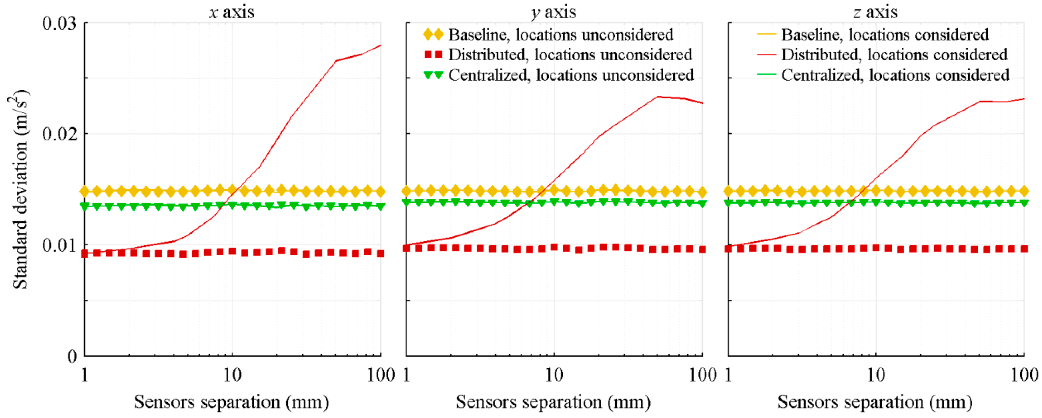 Sensors 18 01910 g002 Sensors 18 01910 g002