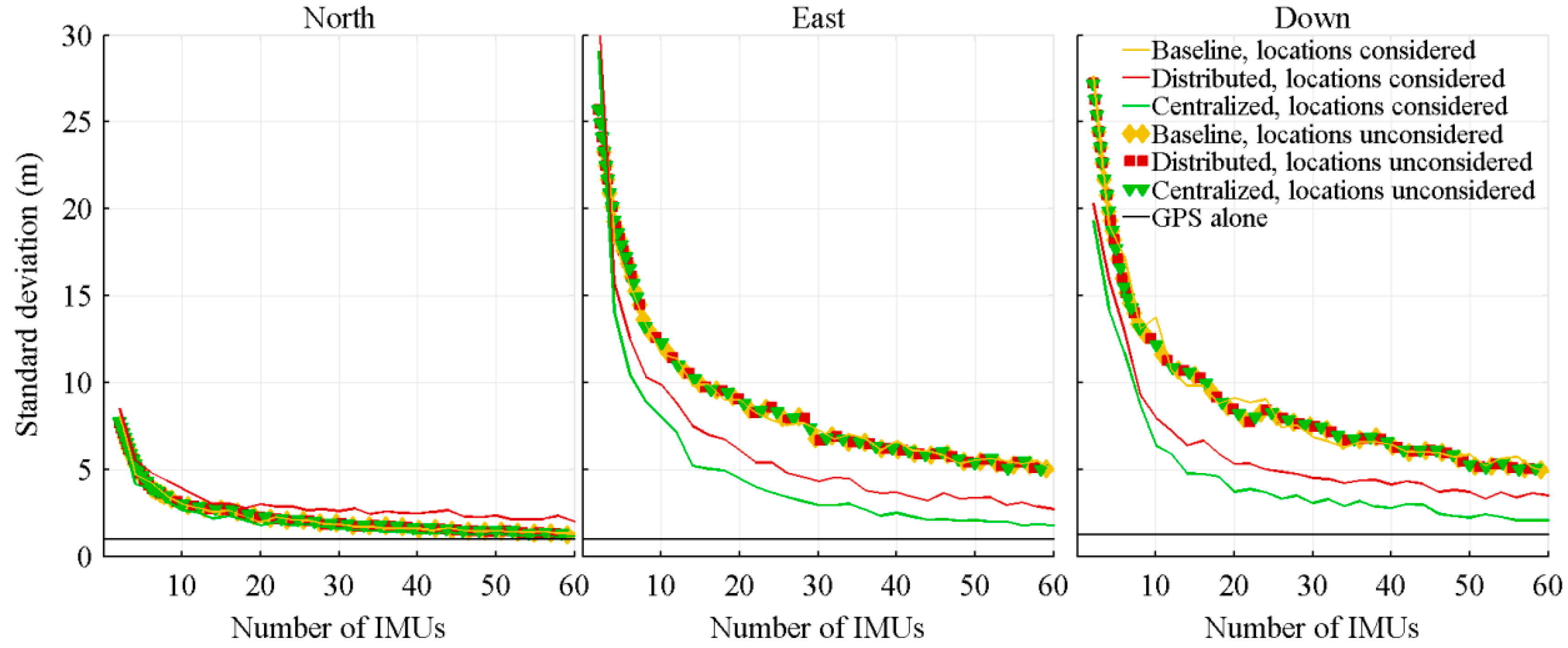 Sensors 18 01910 g009 Sensors 18 01910 g009