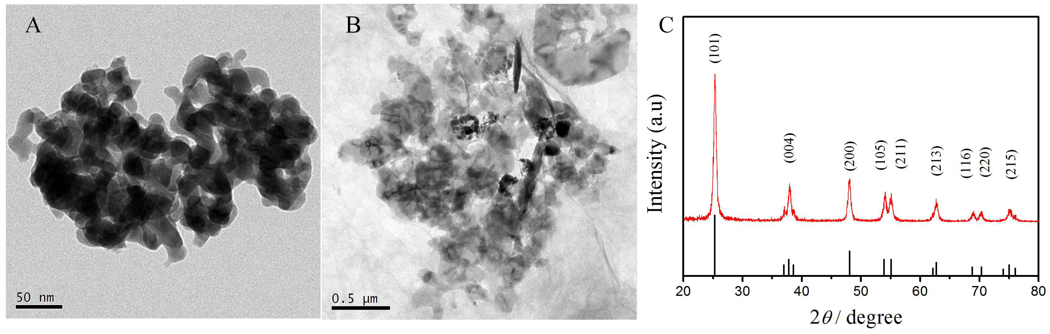 Sensors 18 01911 g001 550