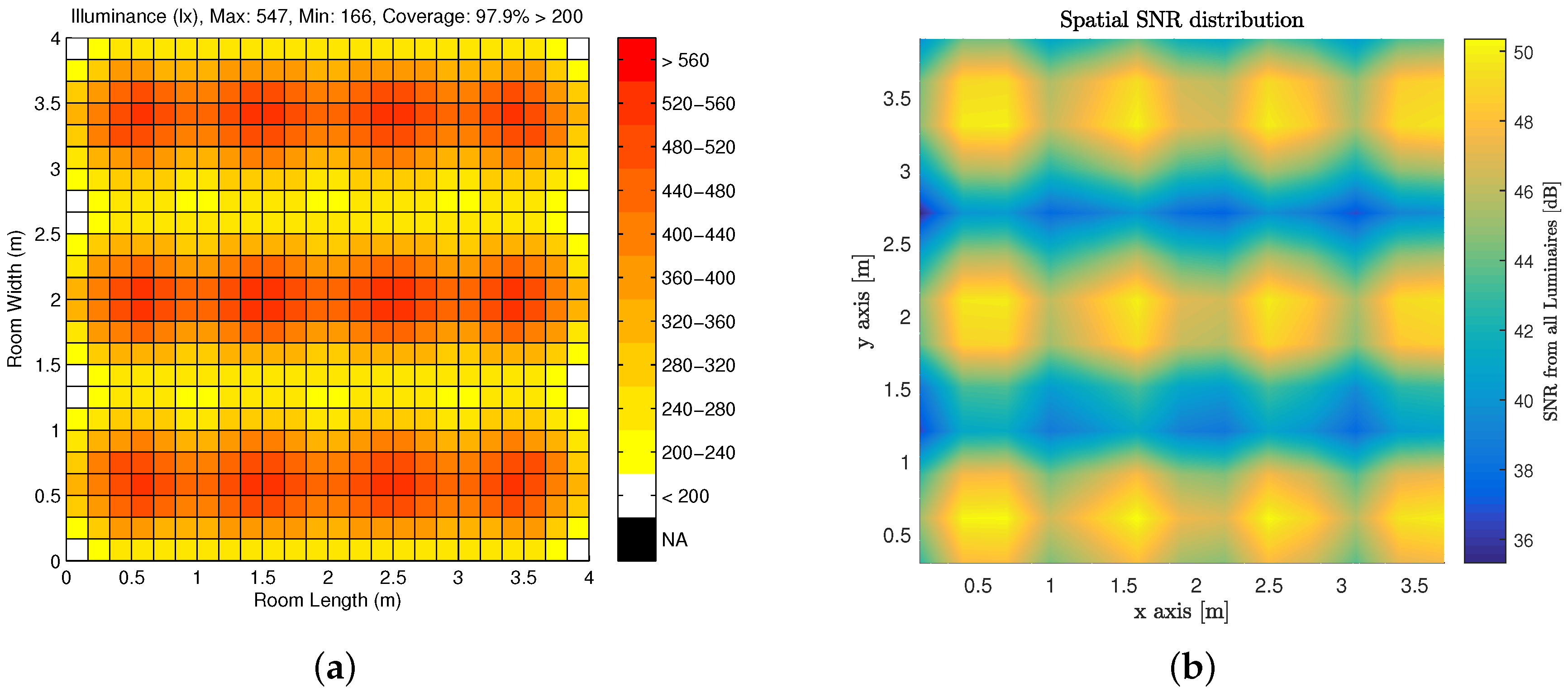 Sensors 18 01917 g003 Sensors 18 01917 g003