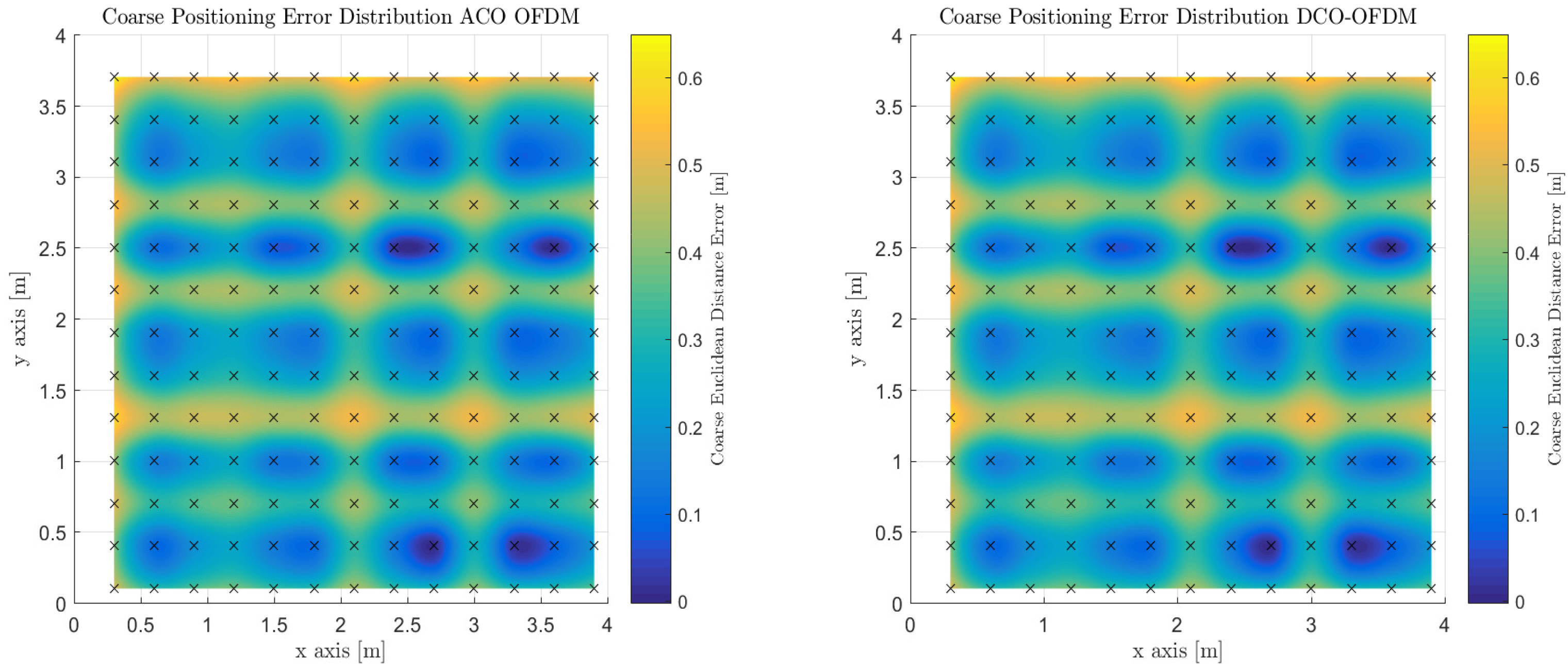 Sensors 18 01917 g009 Sensors 18 01917 g009