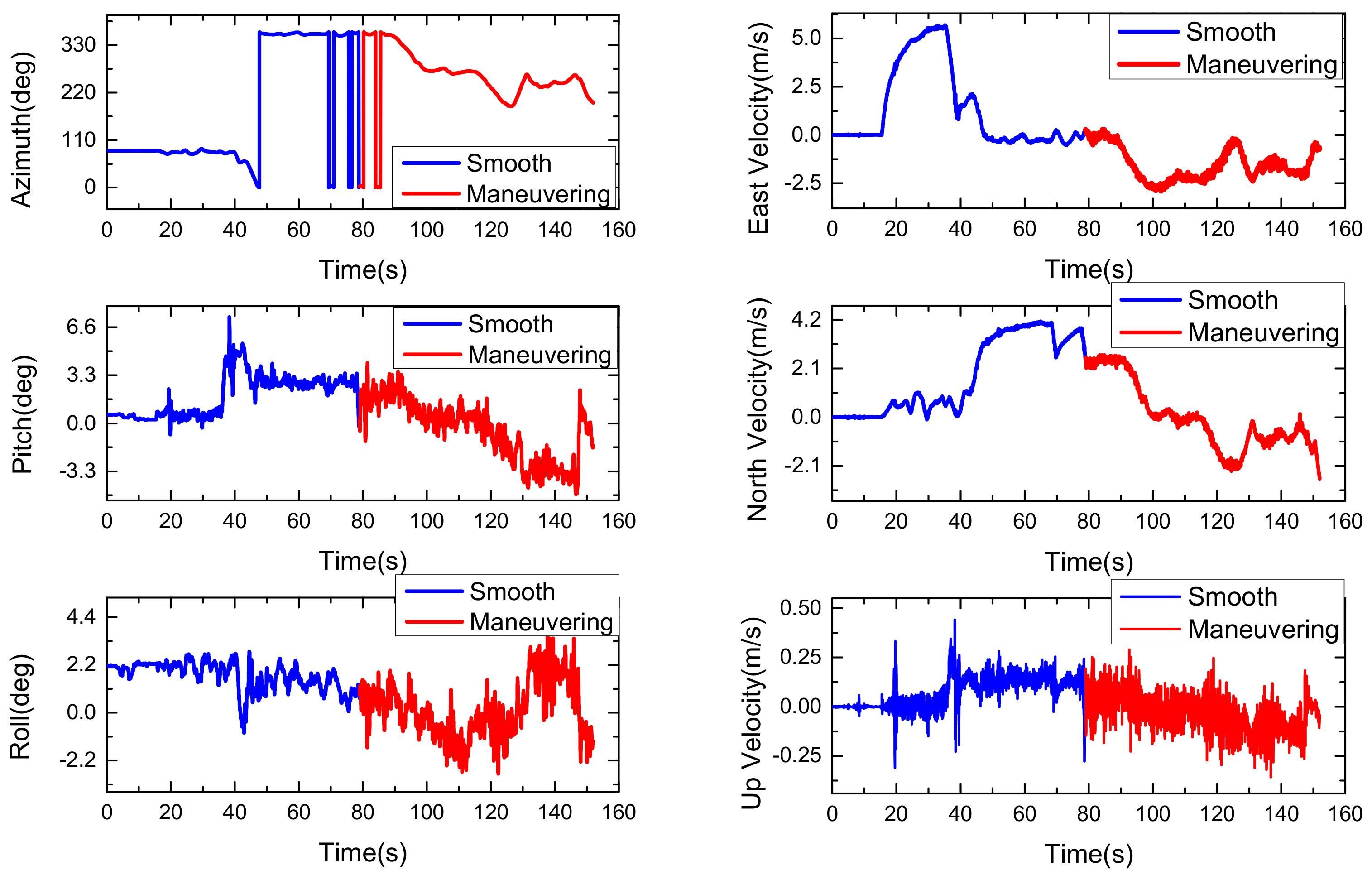 Sensors 18 01919 g005 Sensors 18 01919 g005