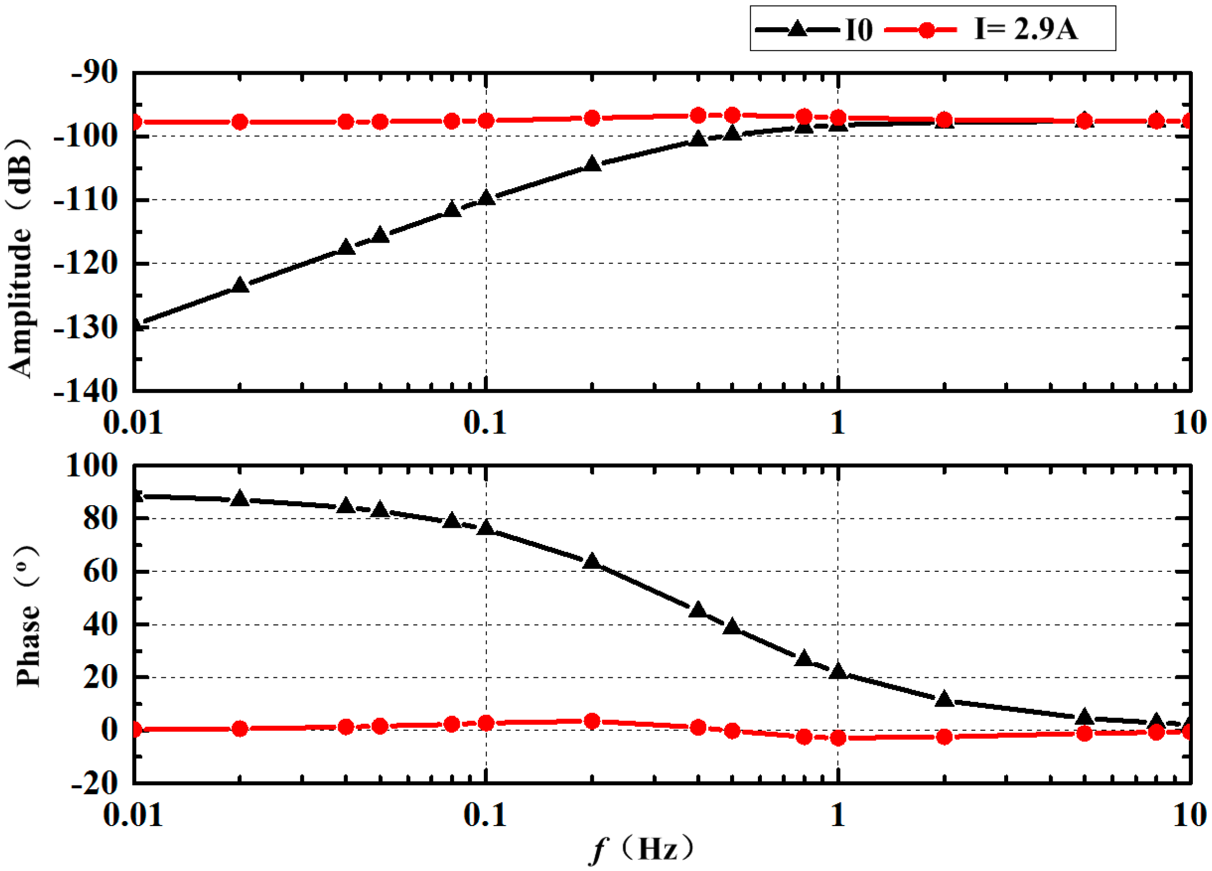 Sensors 18 01921 g012