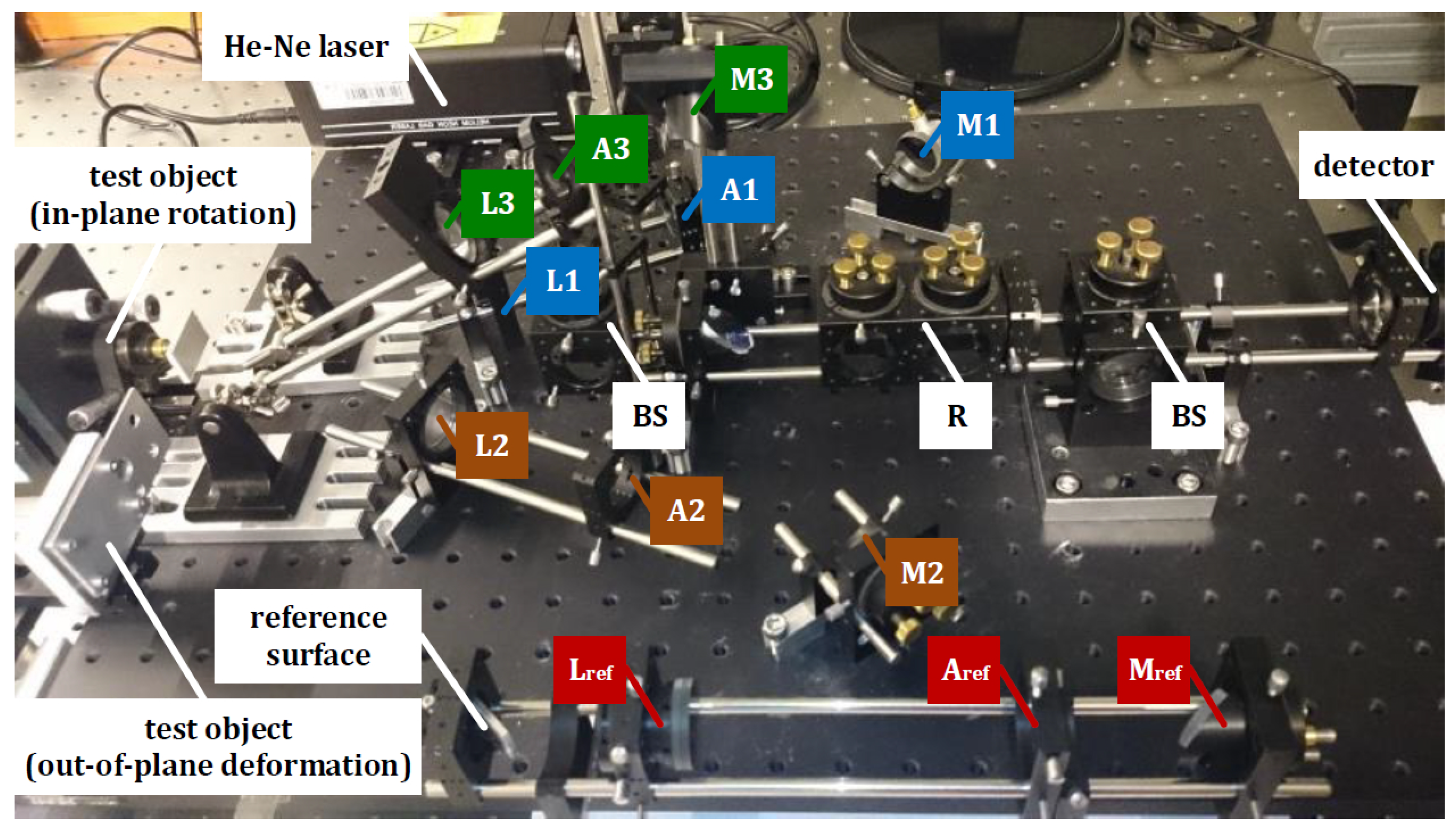 Sensors 18 01923 g002 Sensors 18 01923 g002