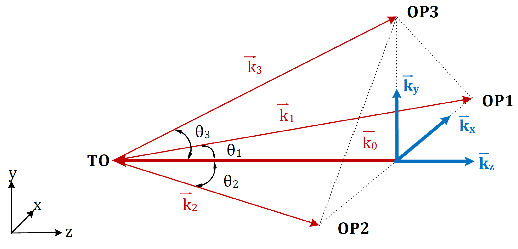 Sensors 18 01923 g003 Sensors 18 01923 g003