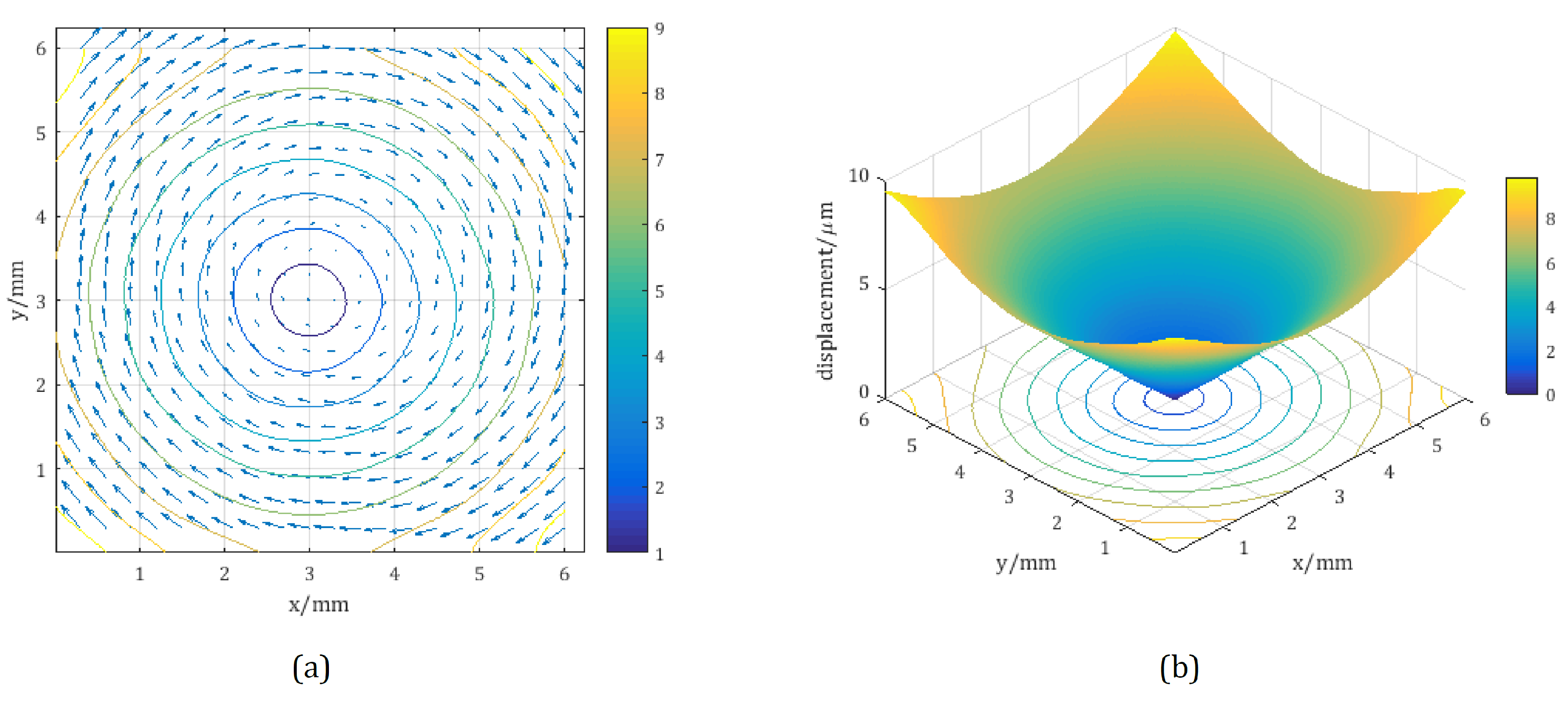 Sensors 18 01923 g007 Sensors 18 01923 g007
